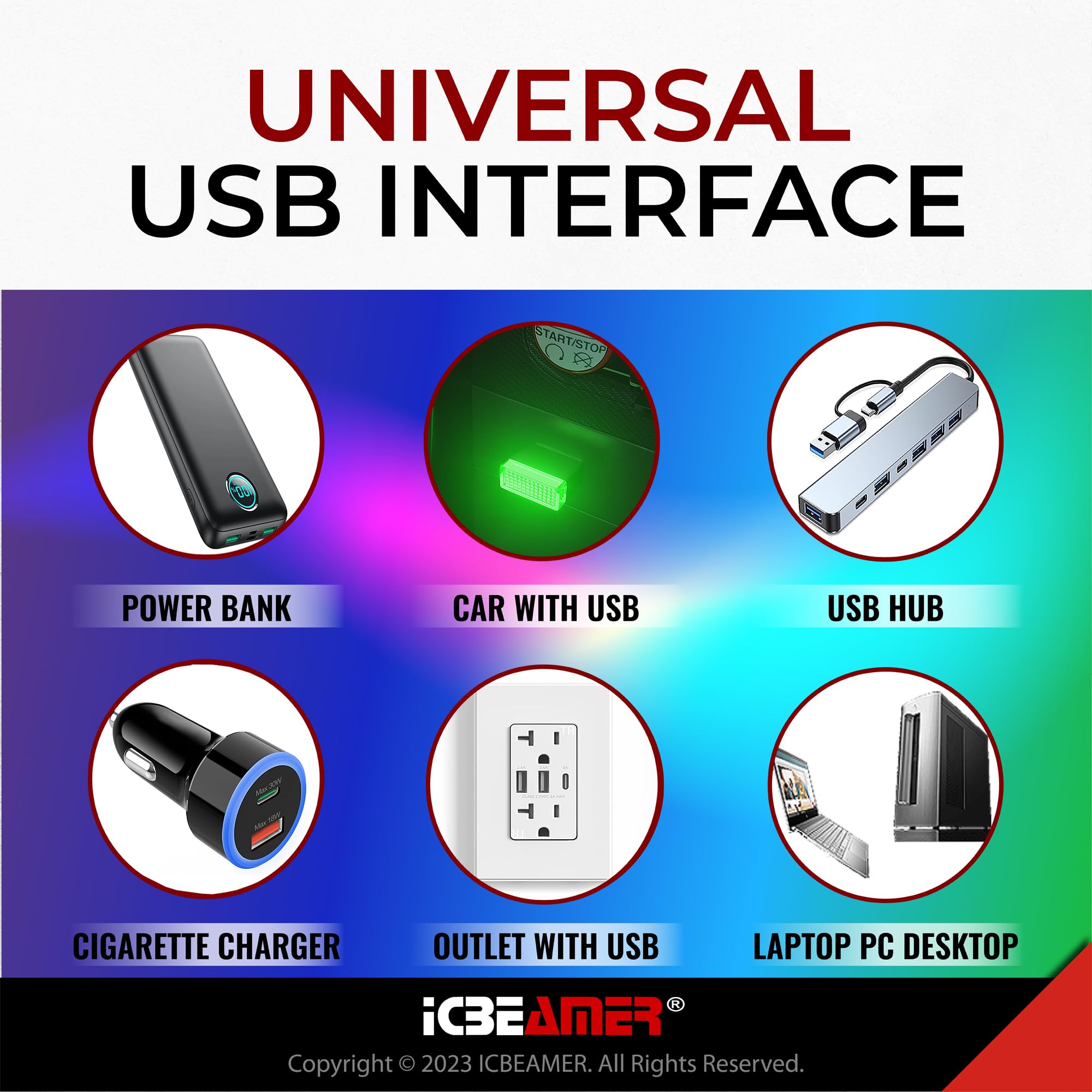 ICBEAMER Type C Adapters - Green LED Night Light, Miniature Universal Plug-in, Aluminum Alloy, ABS Plastic, Model (2)TYPE-C-GN-AMA