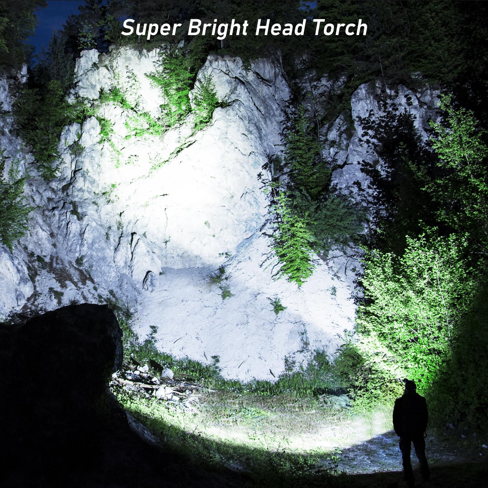 Blukar LED Headlamp, 8000L Rechargeable Headlight - 5 Modes, IPX6 Waterproof, Blue, Model K9116