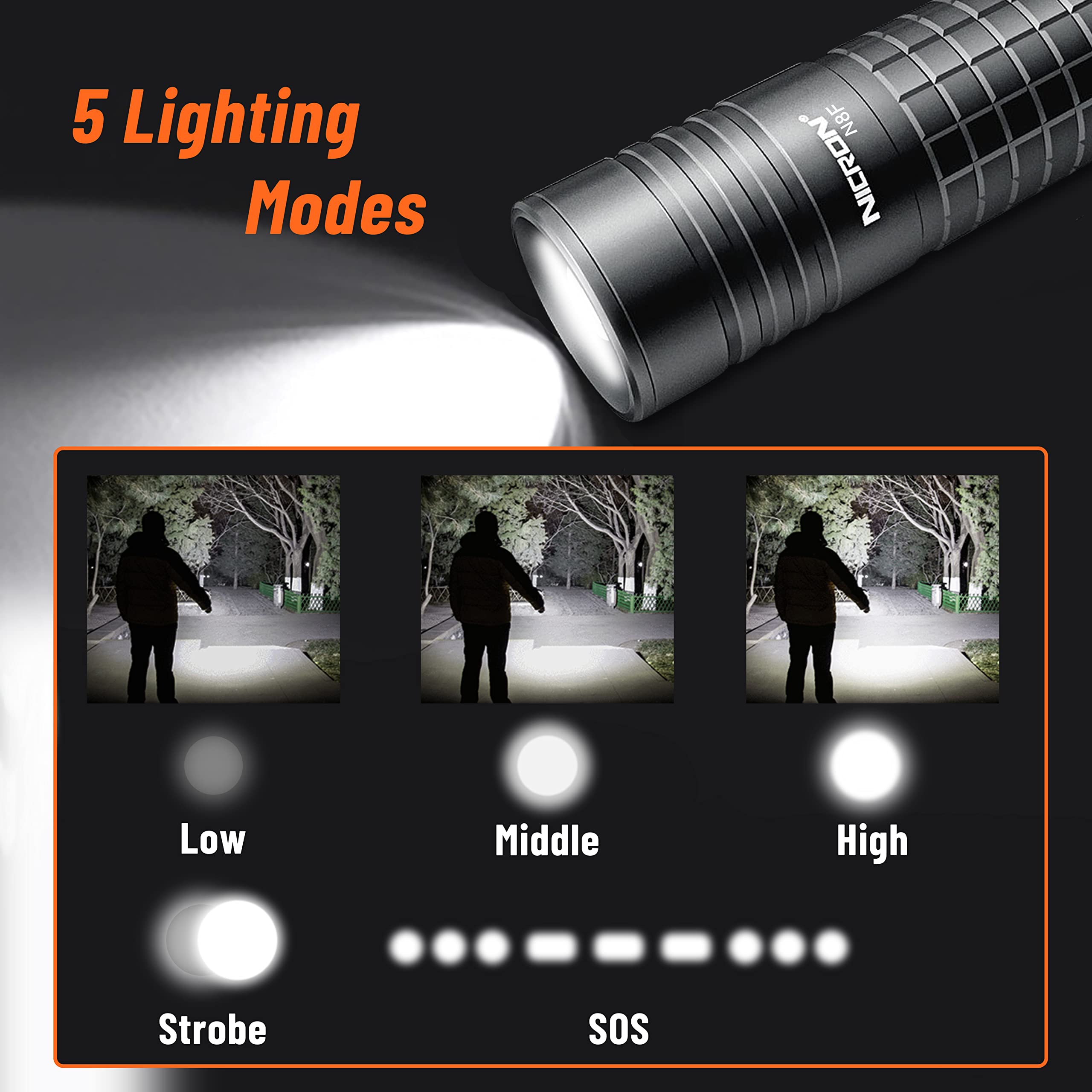 NICRON N8F Flashlight, 800 Lumen, 5 Modes, Zoomable, Rechargeable, IP65 Waterproof, Gray