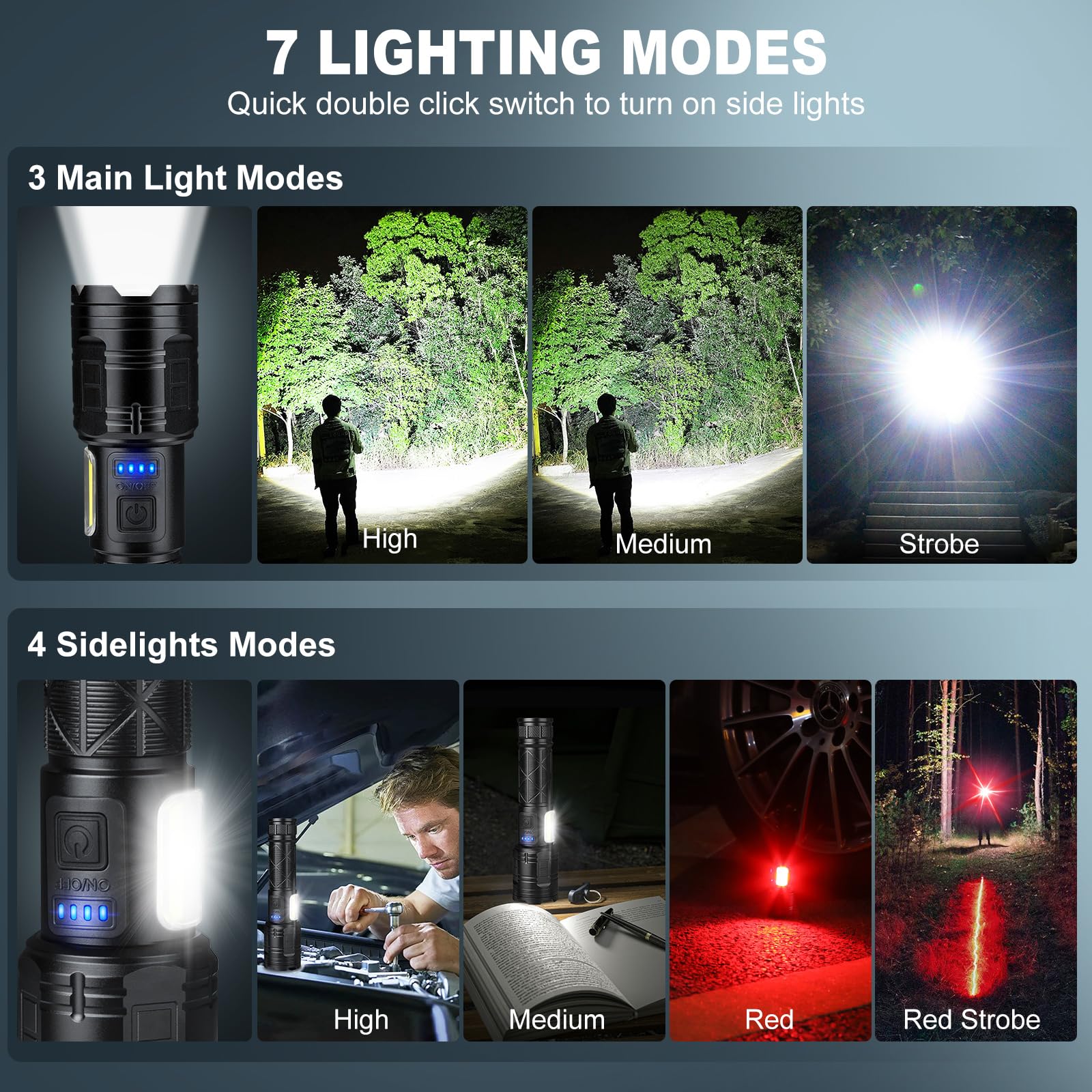 Cinlinso Rechargeable Led Flashlights 990000 High Lumens 2 Pack, Super Bright Flash Light With 7 Modes, Ipx7 Waterproof, Powered