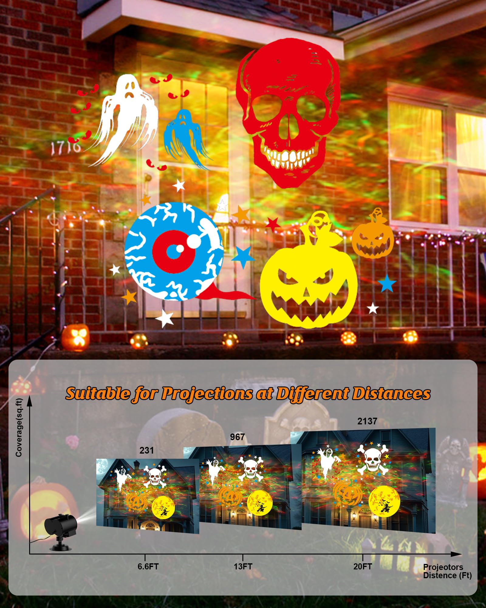 COOLWUFAN 2-in-1 Projector Lights with 30 HD Effects, 3D Ocean Wave, RGBW, Model SE508 for Christmas & Halloween Garden Decor