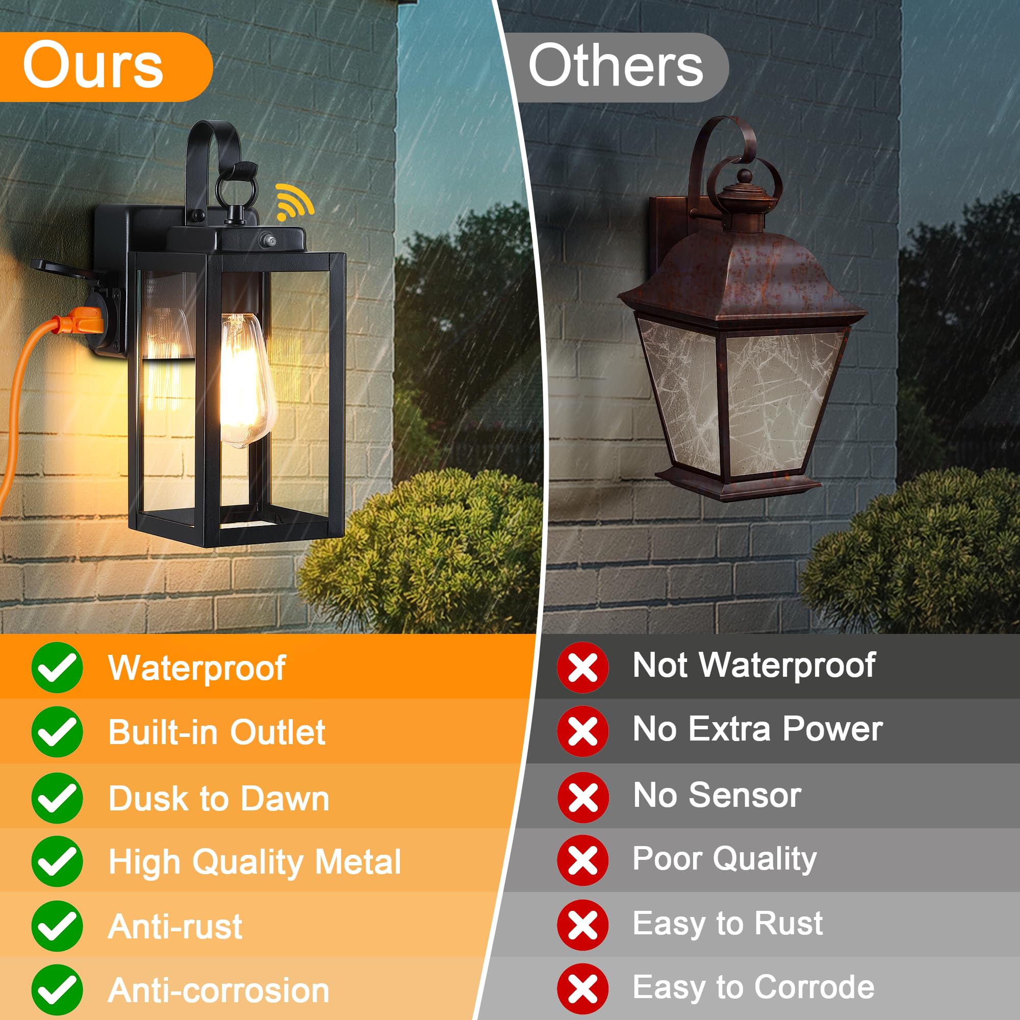 2 Pack Modern Porch Lights - Dusk To Dawn, Waterproof Outdoor Wall Sconces With Ul Certified Outlet, Exterior Lighting Fixtures