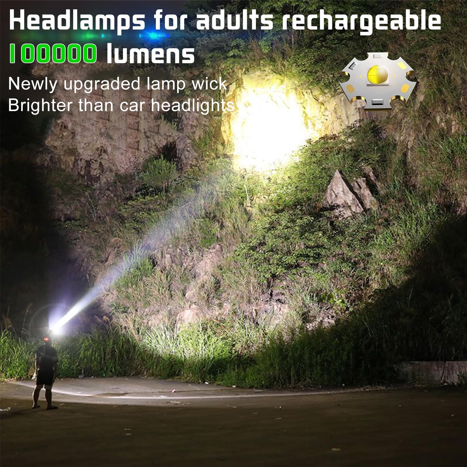 Aikertec Rechargeable Headlamp 2 Pack - Super Bright, IPX7 Waterproof, Motion Sensor, Adjustable Zoom, Green, Model AA1
