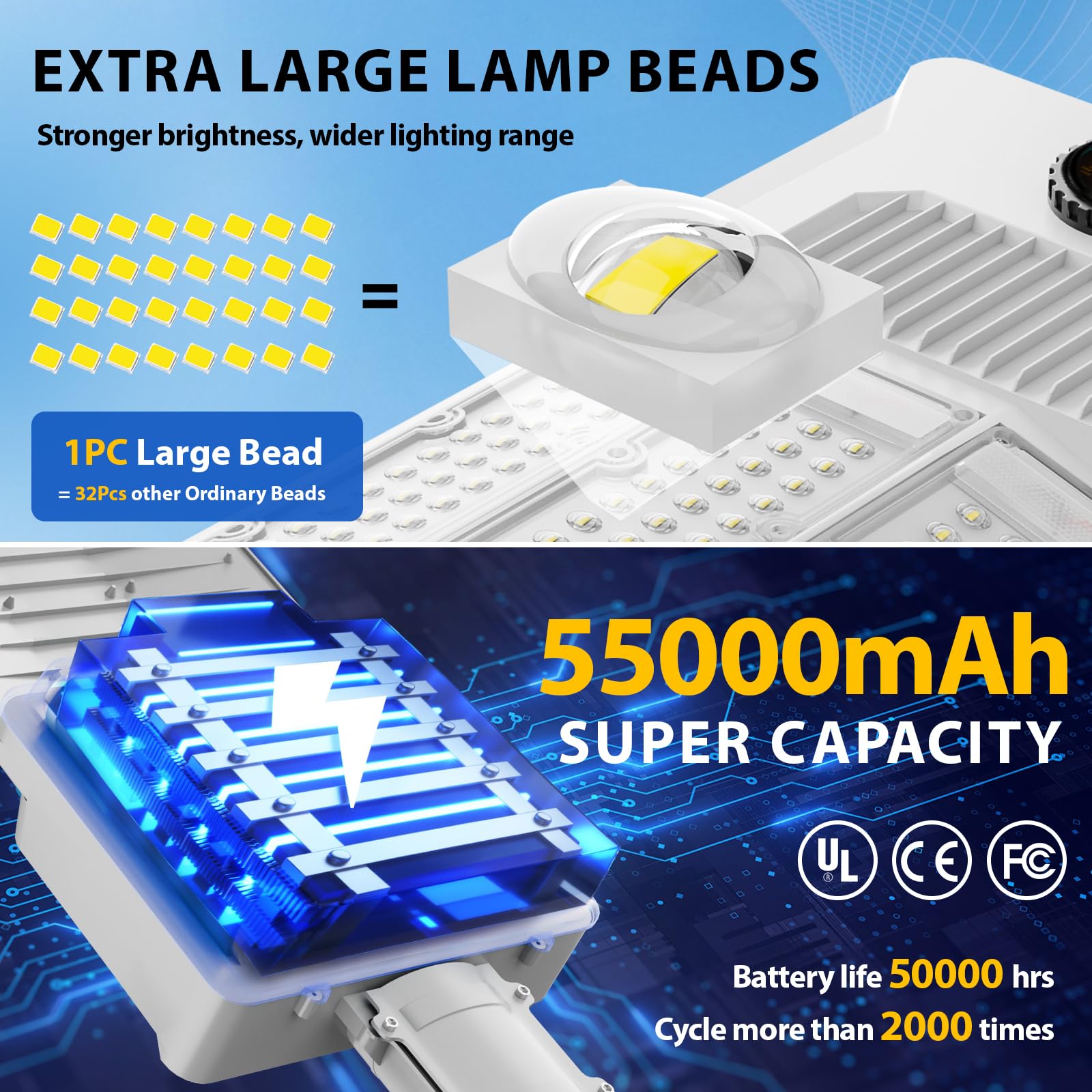 HWHDJ Solar Street Lights - 13000W, IP67 Waterproof, Motion Sensor, Remote Control, White, 3 Pack, Model HW-13000W