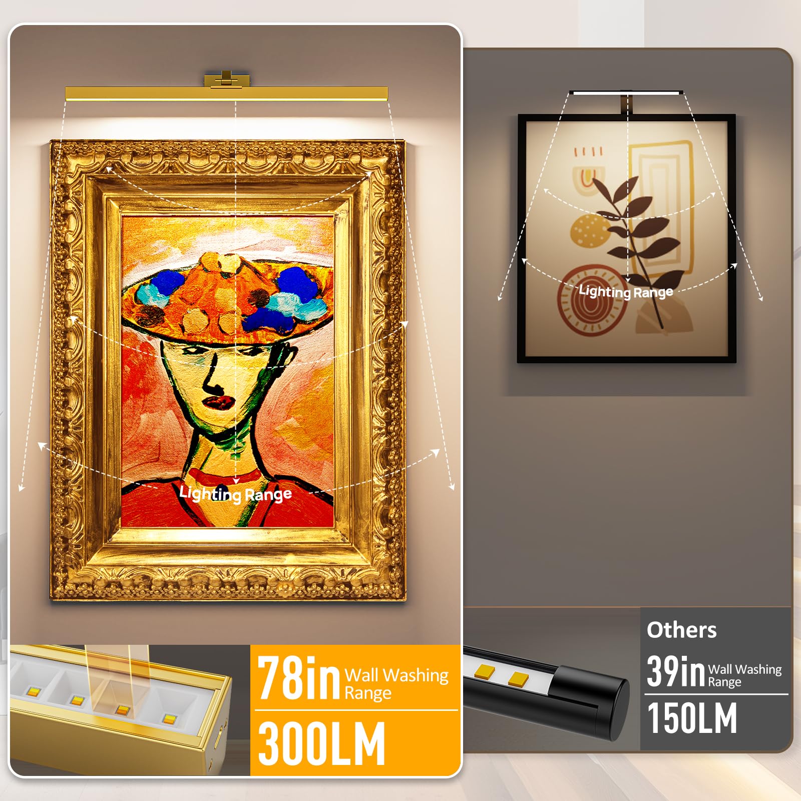 Afyuol Picture Lights, 2PCS 24in Battery Operated Wall Lamp, Dimmable with Remote, Metal, Gold Color, Model HB-1
