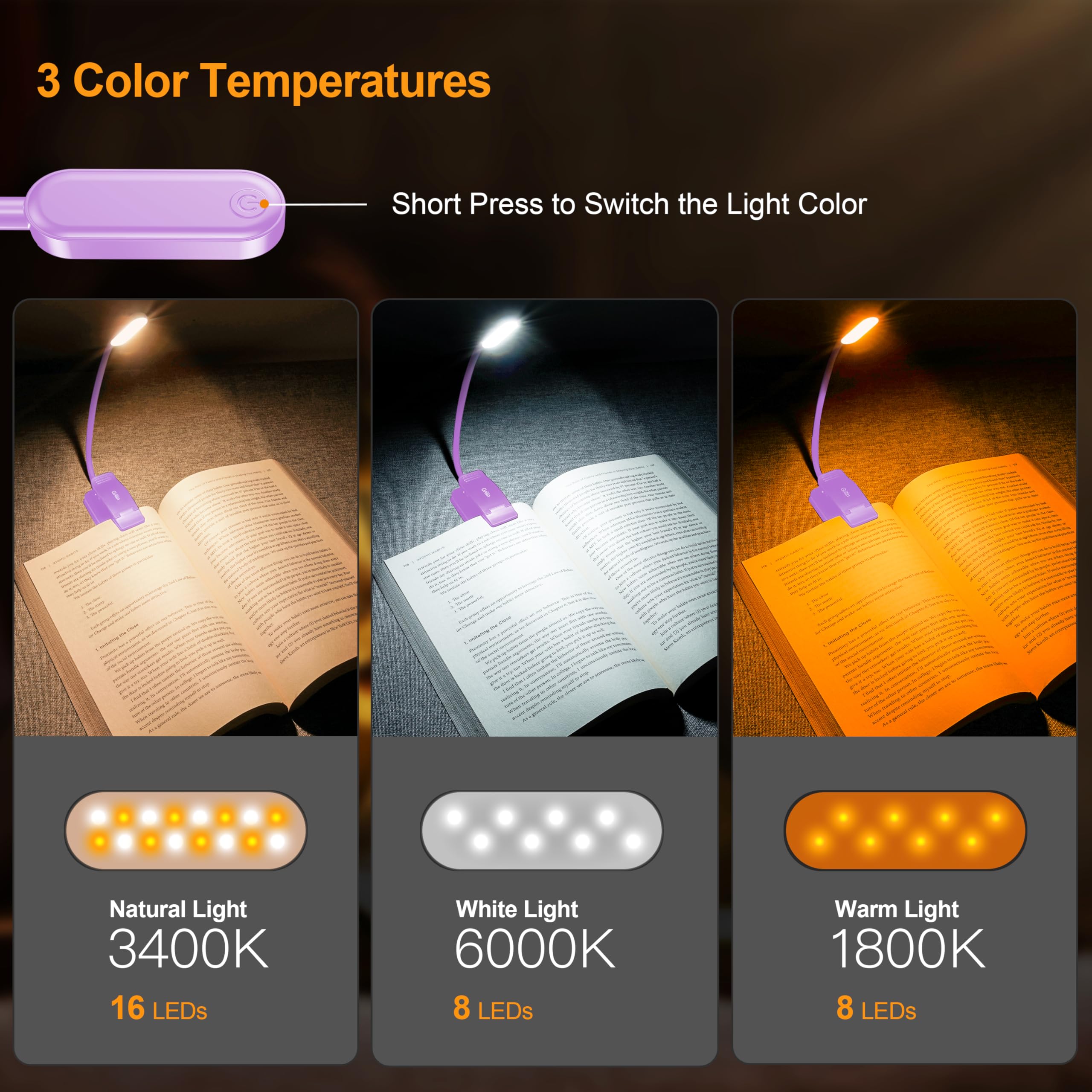 Gritin Rechargeable Book Light - 16 LED, 3 Color Temperatures, Stepless Dimming, 80 Hrs Runtime, Purple, Model G1331