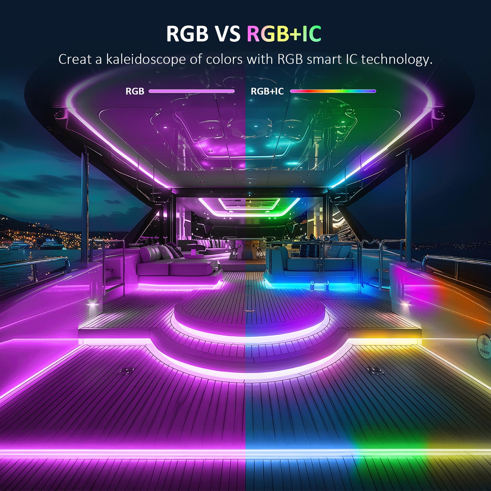 Yeenoon IC RGB LED Boat Strip Light, 32.8ft, IP68 Waterproof, Remote & App Control, Music Sync, Model 5050RGBIC12V30B