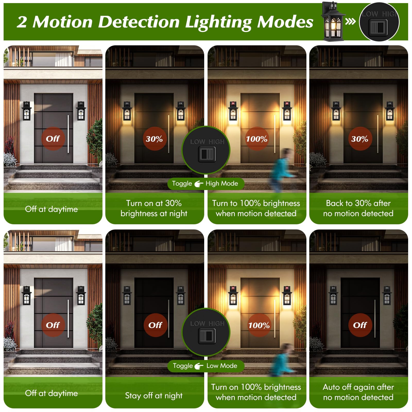 BesLowe 2-Pack Motion Sensor Outdoor Wall Lights, Black, Aluminum, 12.6in Sconces, Dusk to Dawn, 3 Lighting Modes, Model 1046AR-B