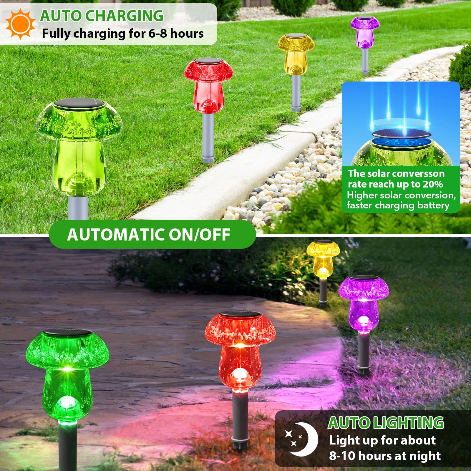 Benany Solar Powered LED Mushroom Lights, 16 Pack, Waterproof, Multicolor, Model MU001, for Garden, Yard, Pathway Decor