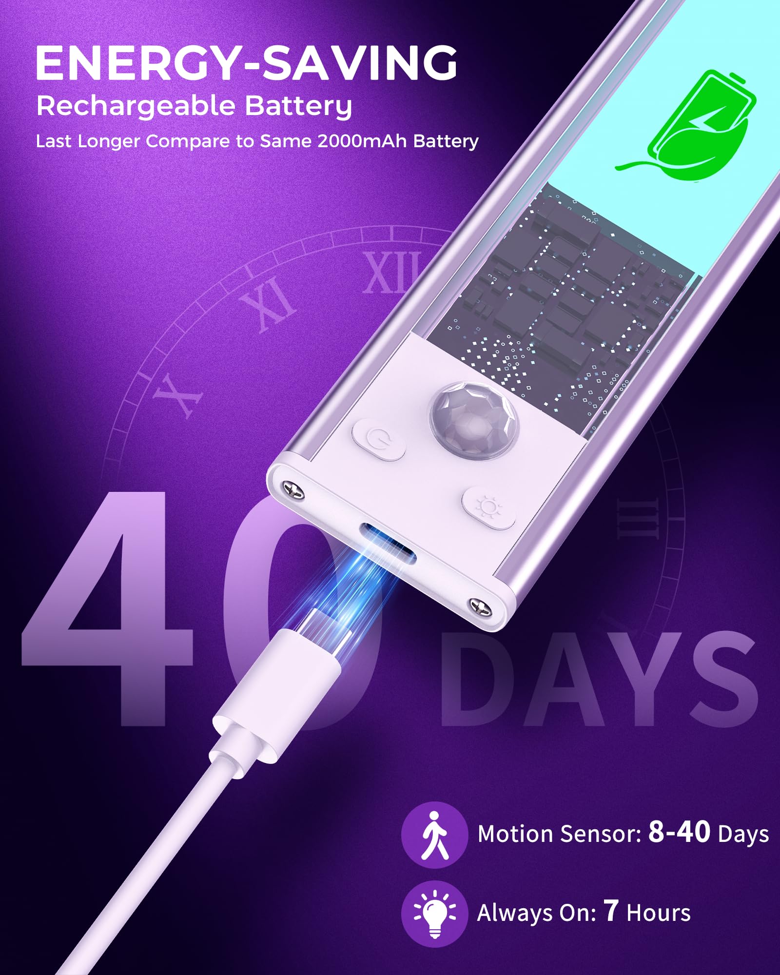 Asoko Home Under Cabinet Lights Motion Sensor Light Indoor 3-Light Colors 2000Mah Rechargeable Led Closet Lights Battery Operate