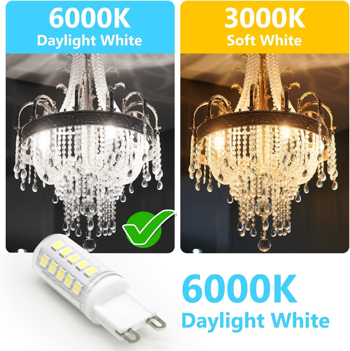 Daybetter G9 Led Bulb 12 Pack Daylight White 6000K 4W, Equivalen 40 Watt G9 Halogen Light Bulb, T4 G9 Bi Pin Ceramic Base, 120V