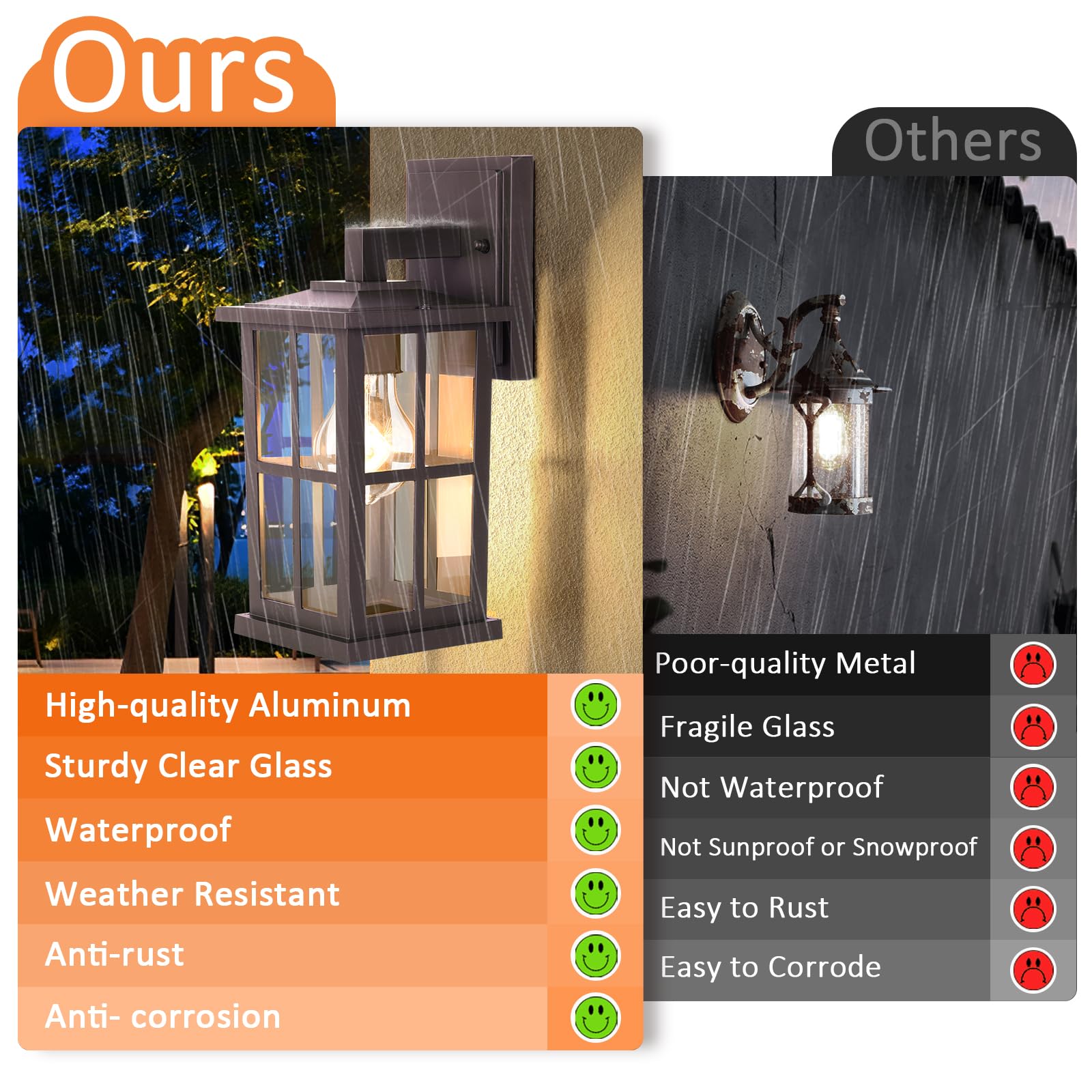 Beslowe 2-Pack Outdoor Light Fixtures Wall Mount, Waterproof Exterior Wall Lanterns Porch Lights, Outside Lights For House With