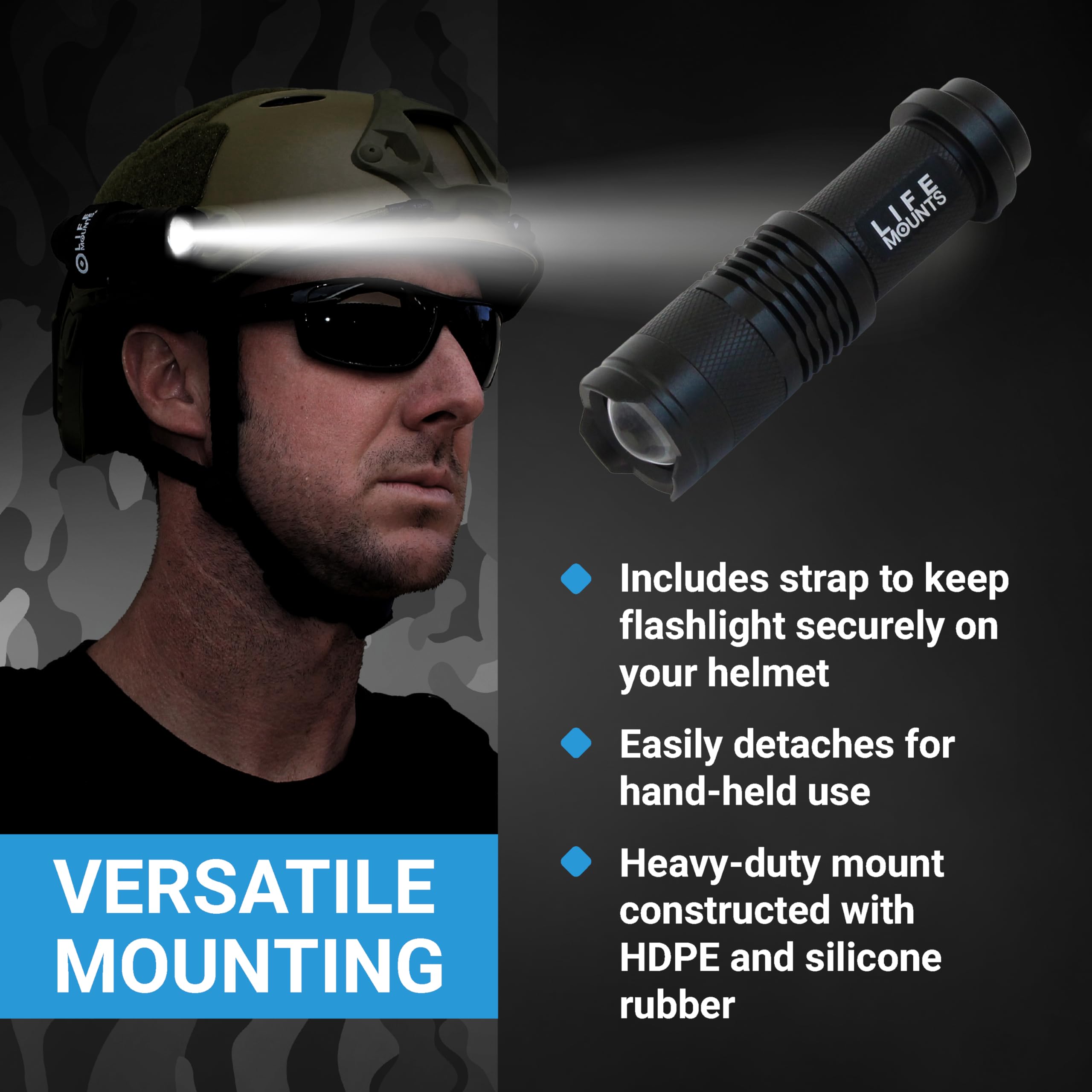 Life Mounts LED ARC Rail Light - Illuminates 1000 Feet Ahead - Airsoft Flashlight with Multi-Modes and Full 360 Rotation - Weath