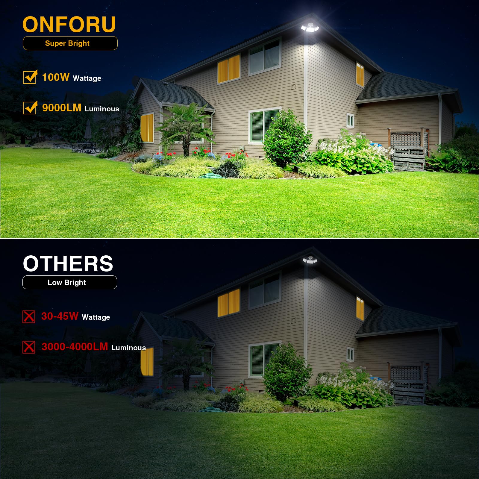 Onforu 100W Dusk to Dawn Flood Lights, 9000LM, IP65 Waterproof, 3 Adjustable Heads, 6500K White, Ideal for Garage, Patio, Yard