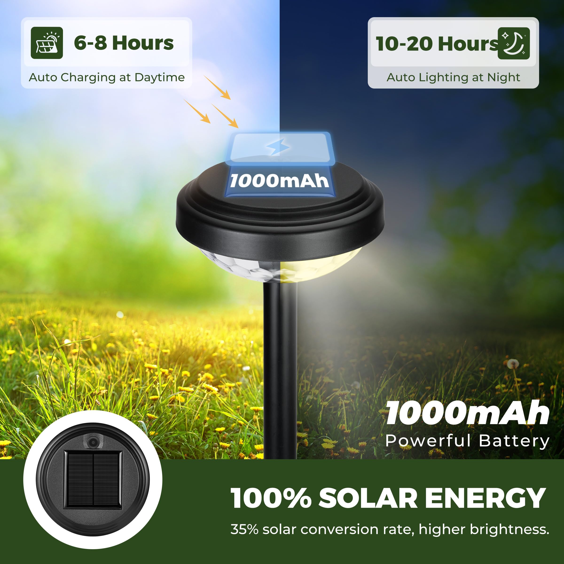 Kingsyard 2 Pack Solar Pathway Lights Outdoor Waterproof Ip67, Bright Color Changing & Warm White Led Solar Lights For Outside G