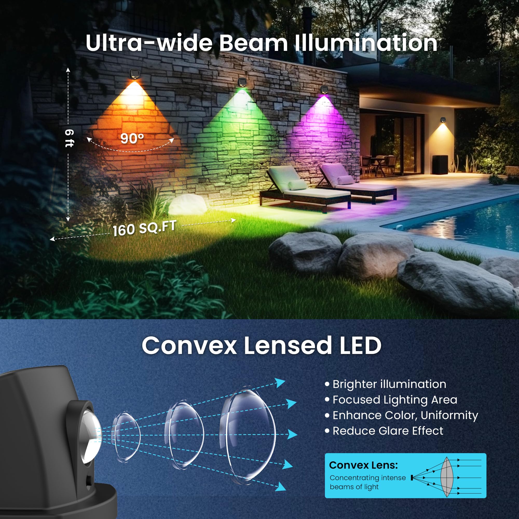 AUDERWIN Solar Fence Lights Outdoor IP65 Waterproof Multicolor LED 12 Pack, Model 9503, for Pool, Yard, Deck, Patio, Stairs