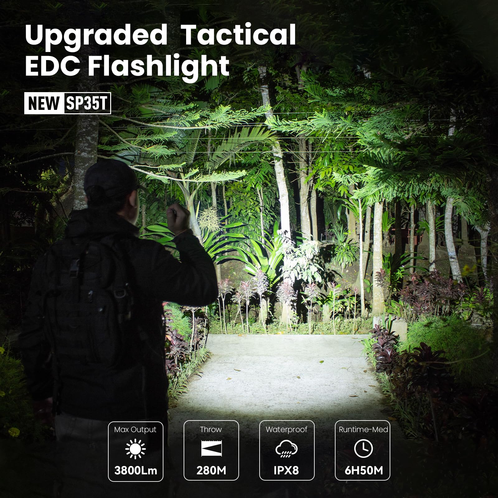 Sofirn SP35T Tactical Flashlight - 3800 Lumens, Rechargeable, Dual Switch, IPX8 Water Resistant, Black EDC for Camping & Emergency