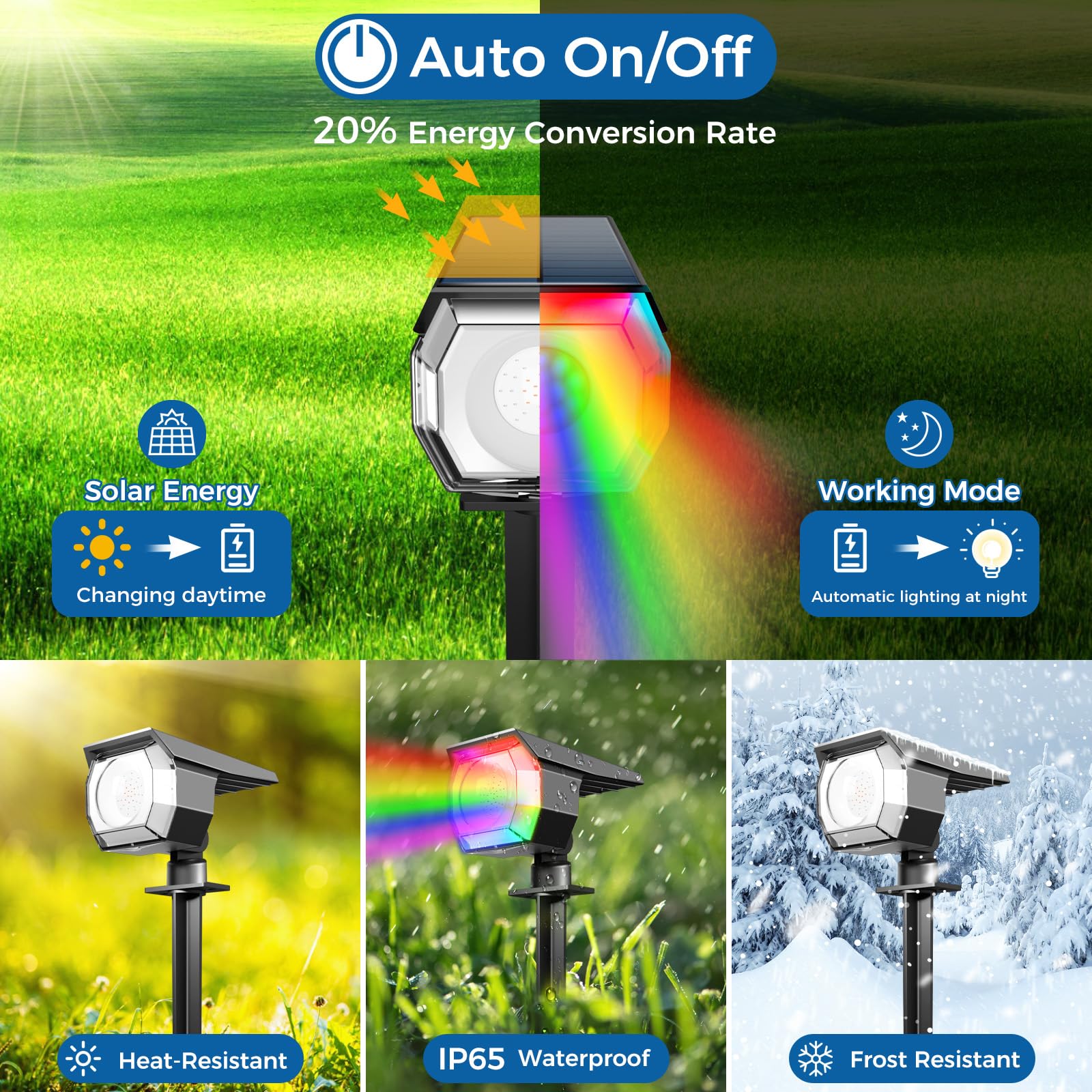 Peasur 2 Pack Solar Spot Lights Outdoor Color Changing, 7 Modes Halloween Rgb Solar Powered Waterproof Spotlight, Landscape Ligh