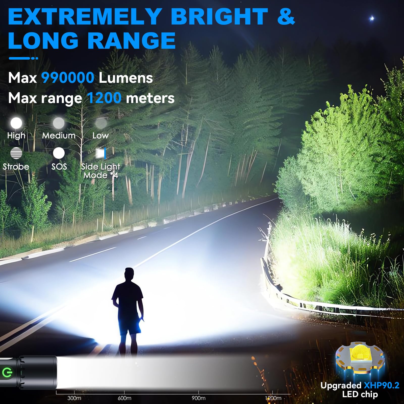 Flashlights High Lumens,990000 Lm 5000Mah Super Bright Rechargeable Led Magnetic Flashlight With 9 Modes & Waterproof, Powerful