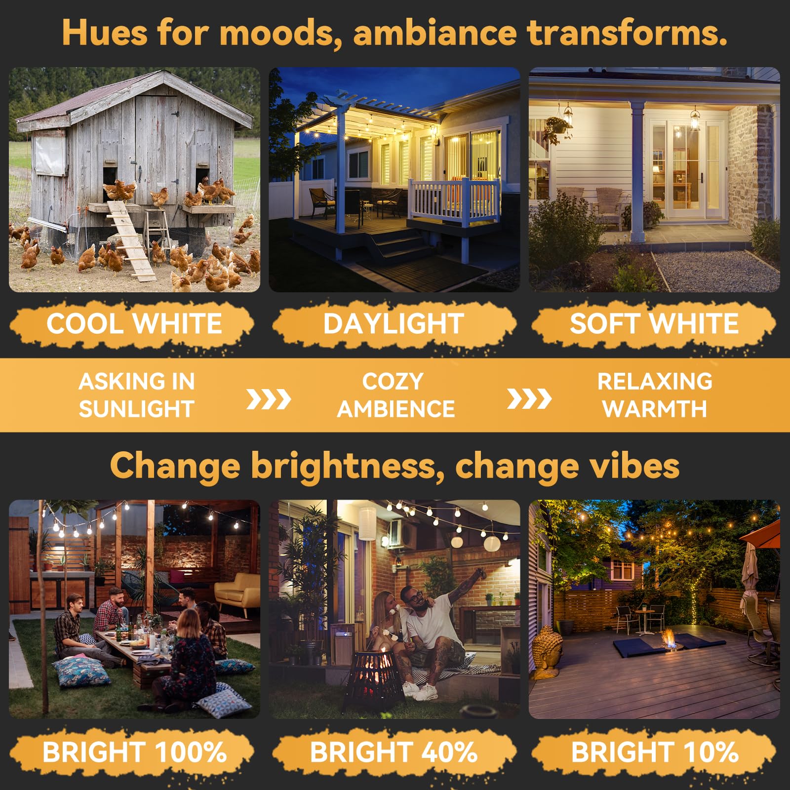 Neporal Magicglow Rechargeable Solar Light Bulbs With Remote, Usb+Solar Rechargeable Bulbs,3 Colors Shift + Dimmable Battery Light Bulb, A19 Emergency Led Light Bulbs, 15W, Up To 24 Hours, 2 Pack