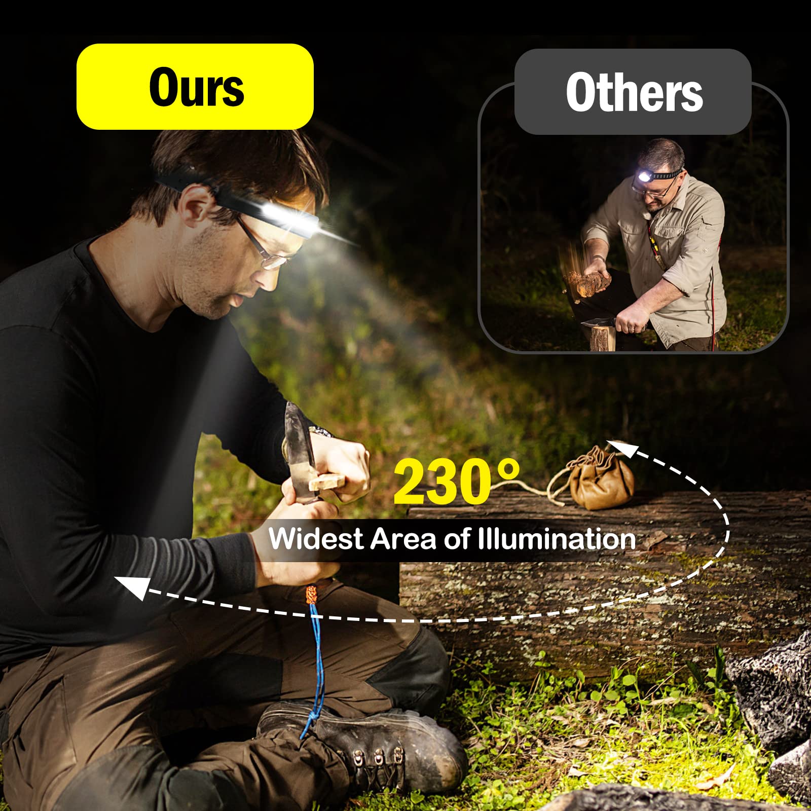 AURUZA 2PCS Headlamp Flashlight, Rechargeable LED Headlamps 2 COB 230Wide Beam Headlight with Motion Sensor Bright 5 Modes Light