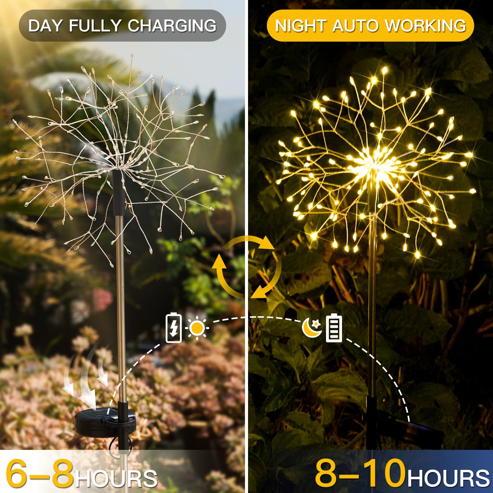 Suddus Solar Garden Lights Outdoor Waterproof Decorative, 2Pack 150Led Firework Lights, Solar Fairy Lights For Yard, Garden, Party, Patio, Pathway, Flowerbed - Warm White