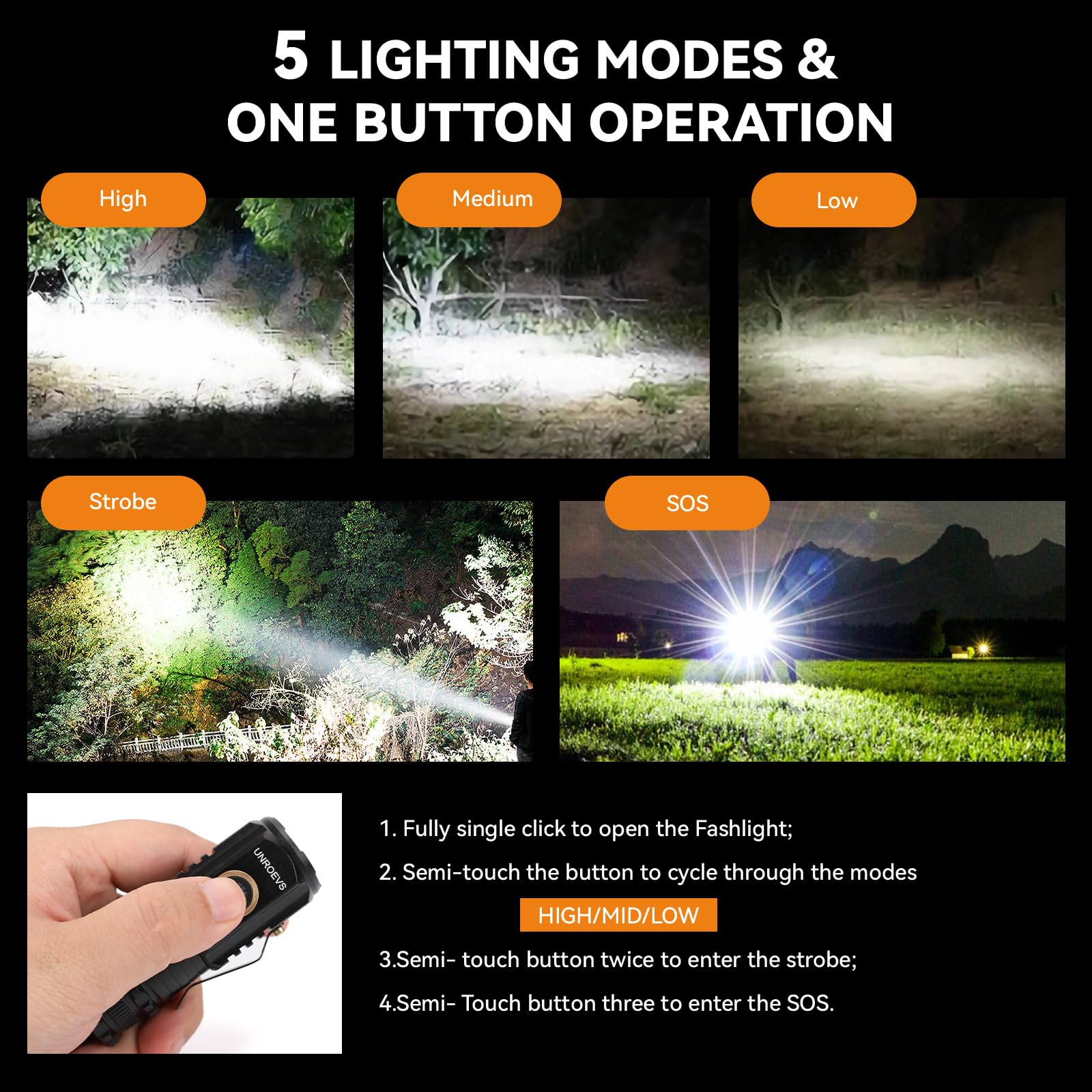 UNROEVS Mini Flashlight 2550 Lumens, Rechargeable USB C, 5 Modes, Aluminum, Black, Pocket Size, EDC (4 Pack)