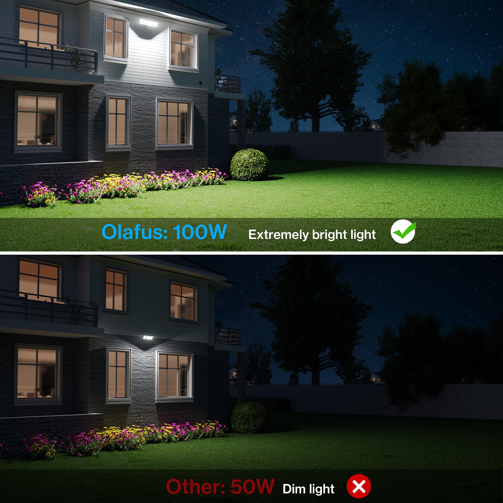 Olafus 100W Outdoor Flood Light 2 Pack, 10000LM, 6500K, IP65 Waterproof, Aluminum, Black, Model 5-LBA100M