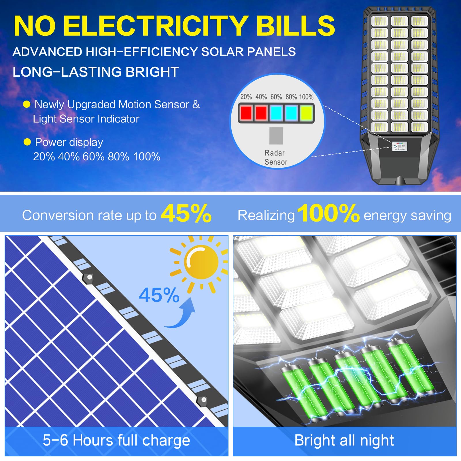 Cedio Solar Street Lights 8000W, 460000 Lumens, Waterproof, Motion Sensor, 2 Pack