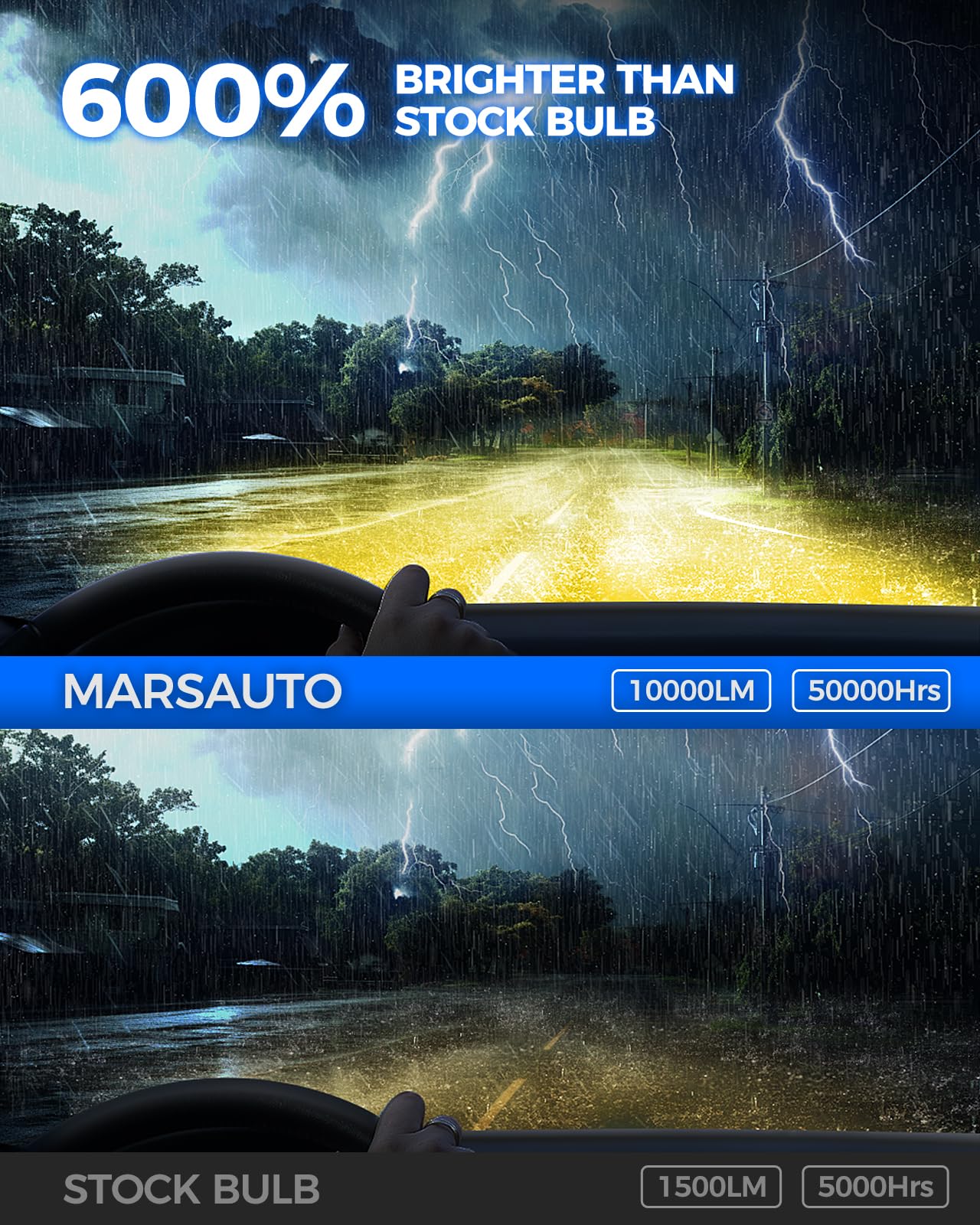 Marsauto H3 Yellow LED Fog Light Bulb - 12000LM Amber 3000K, Upgraded CSP Chips, Pack of 2, MF2 H3 Size