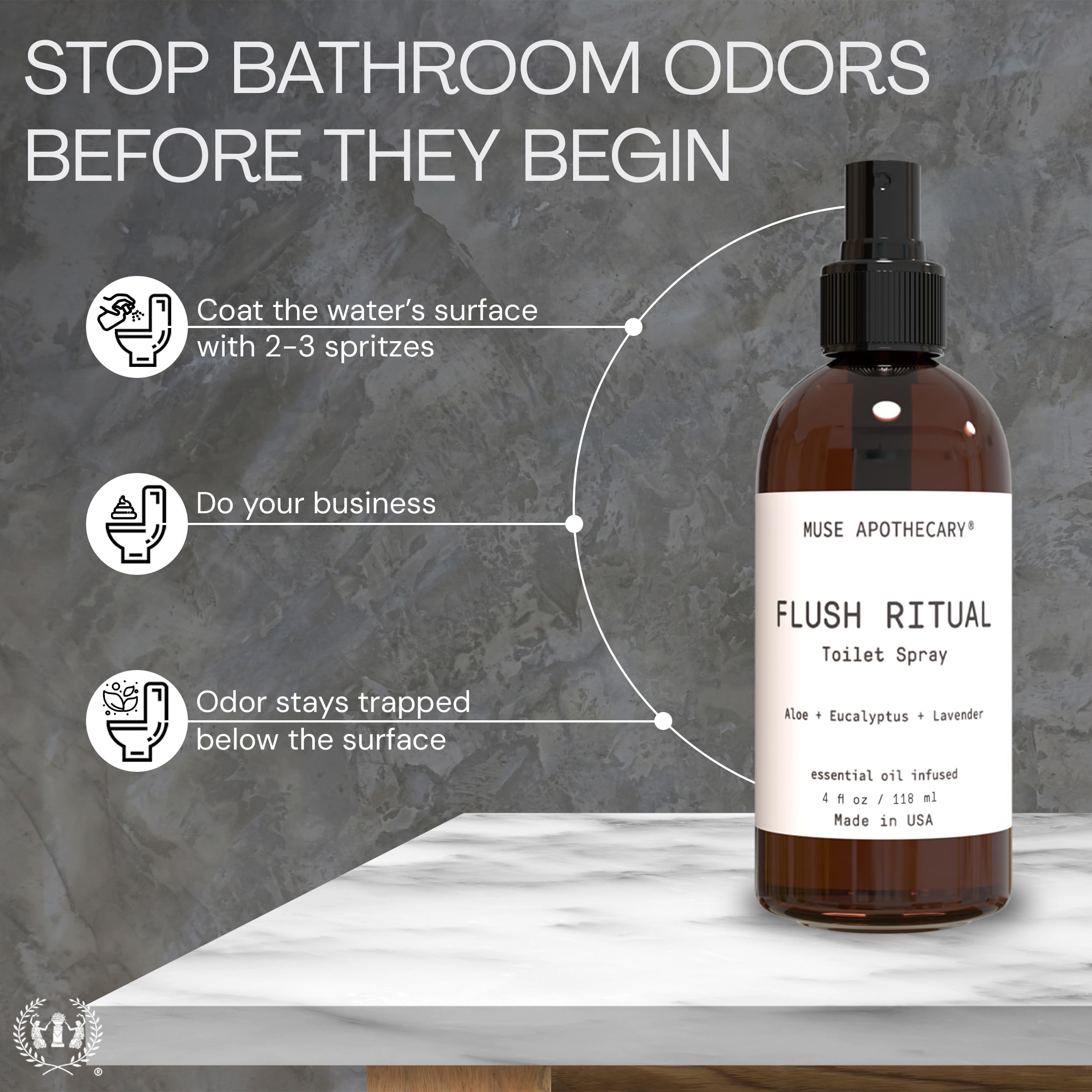 Muse Bath Apothecary Flush Ritual - Aromatic  Refreshing Toilet Spray, Use Before You Go, 4 Oz, Infused With Natural Essential O