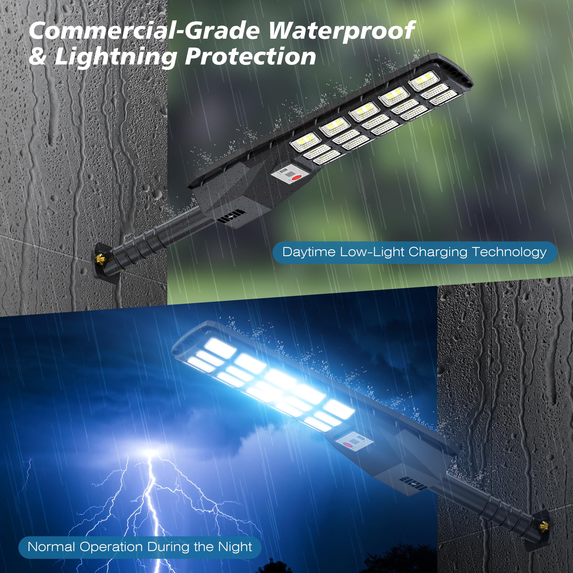 Okpro Solar Lights Outdoor Waterproof - 320? Wide Angle Solar Street Lights Outdoor Ip66 Waterproof, 6500K Dusk To Dawn Solar Fl