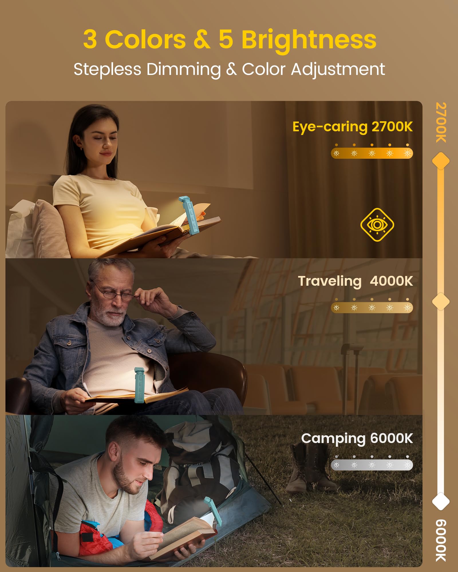 Glocusent Extendable Book Light - USB Rechargeable, 5 Brightness Levels, 3 Colors, Clip-On, Sleep Aid, Ideal for Reading in Bed, Blue