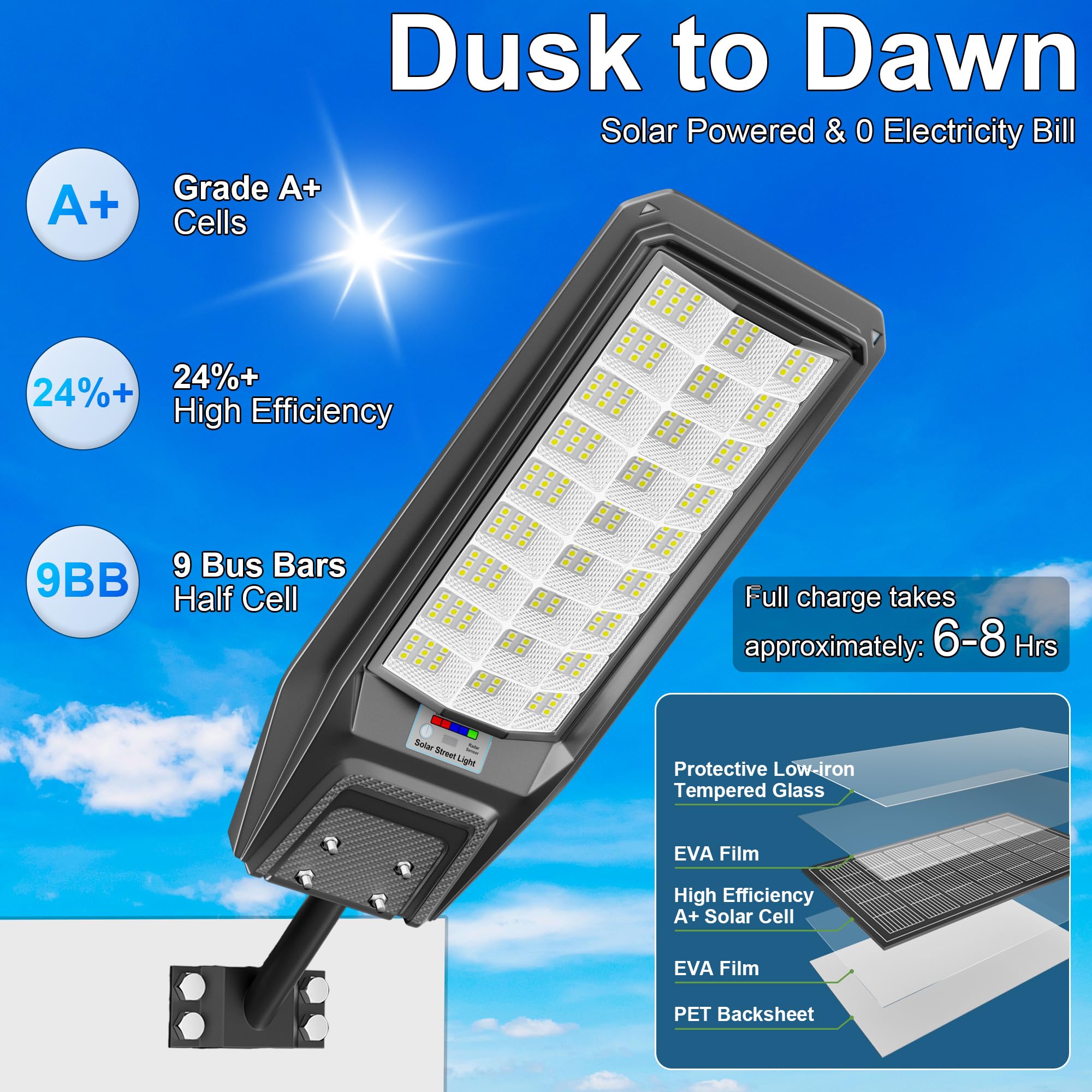 Jadisi Solar Street Light 9000W with Remote, Motion Sensor, Black, 1 Pack, Waterproof for Outdoor Garden & Parking Lot