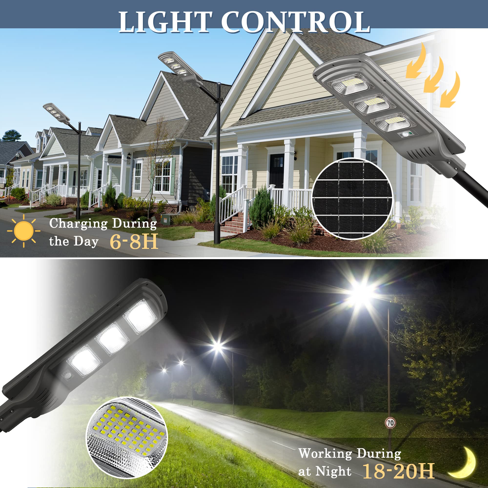 Lovus 2-Pack 3600W Solar LED Street Light, Gray, IP65 Waterproof, Motion Sensor, Model ST60-010-2