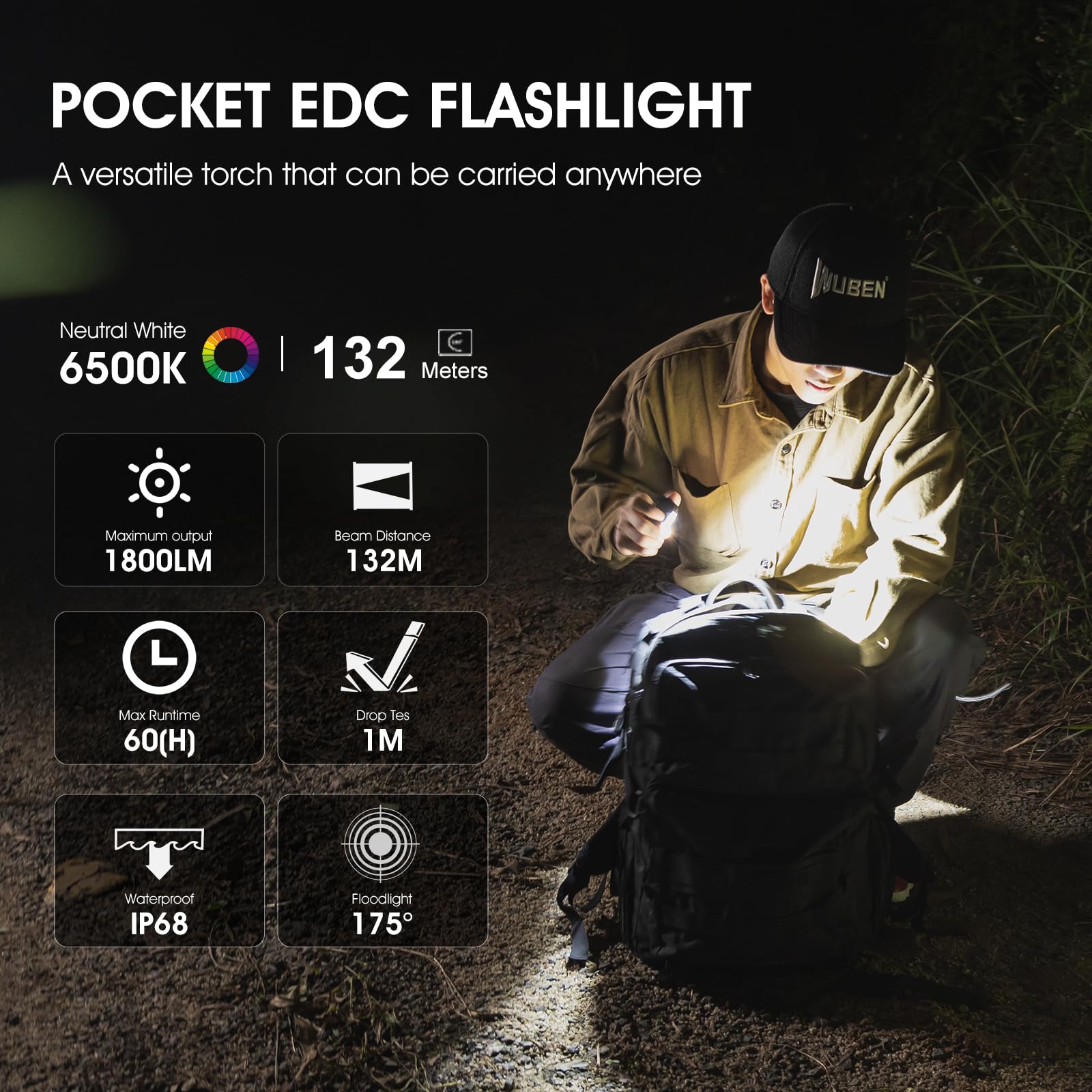 WUBEN E7 Mini Flashlight - 1800 Lumen, Rechargeable, IP68, 6 Modes, Aluminum, Black
