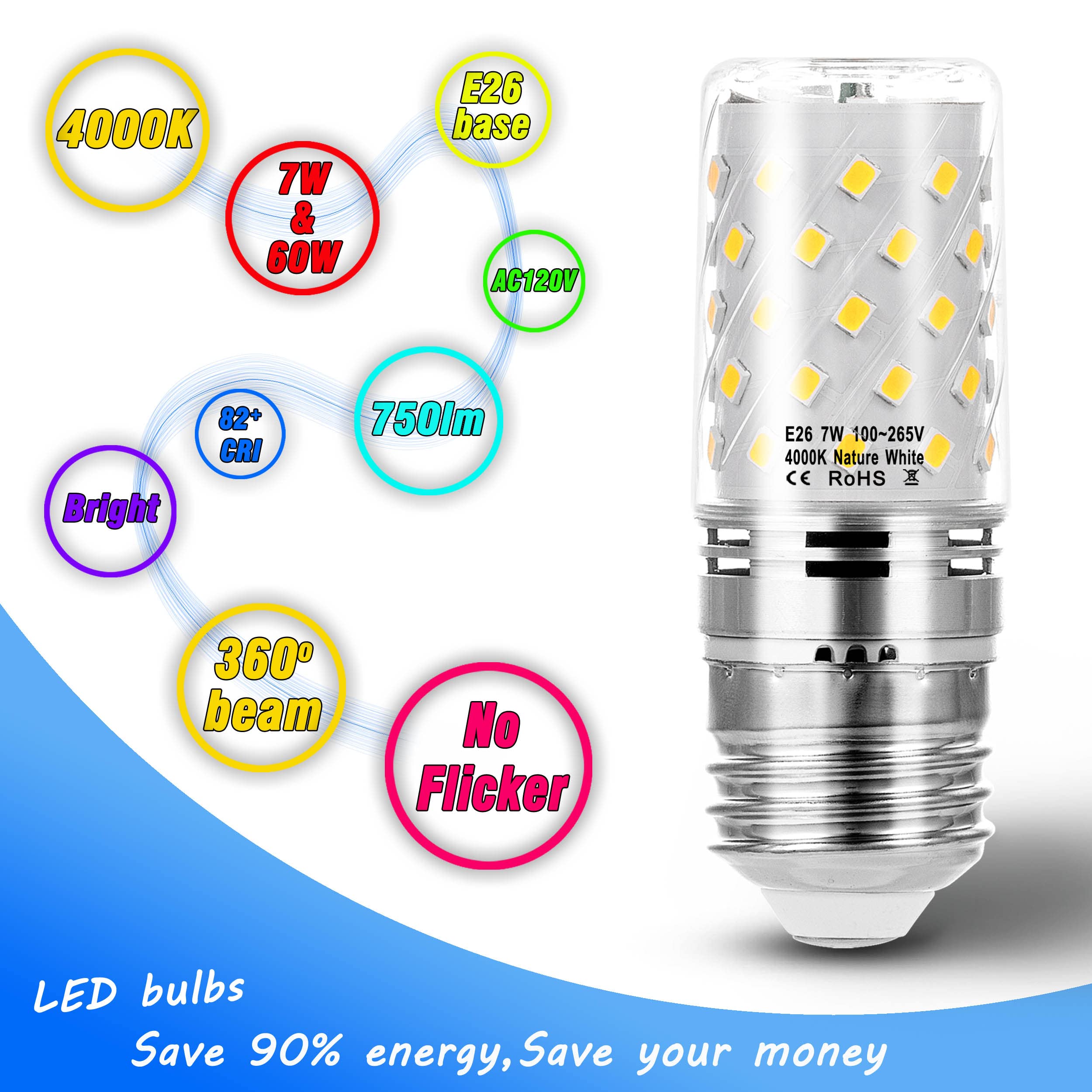 Heifymi E26 60 Watt Replacement Led Candelabra Bulbs, E26 7W Led Candle Light Bulbs 750Lm, 4000K Natural White E26 Base Chandeli