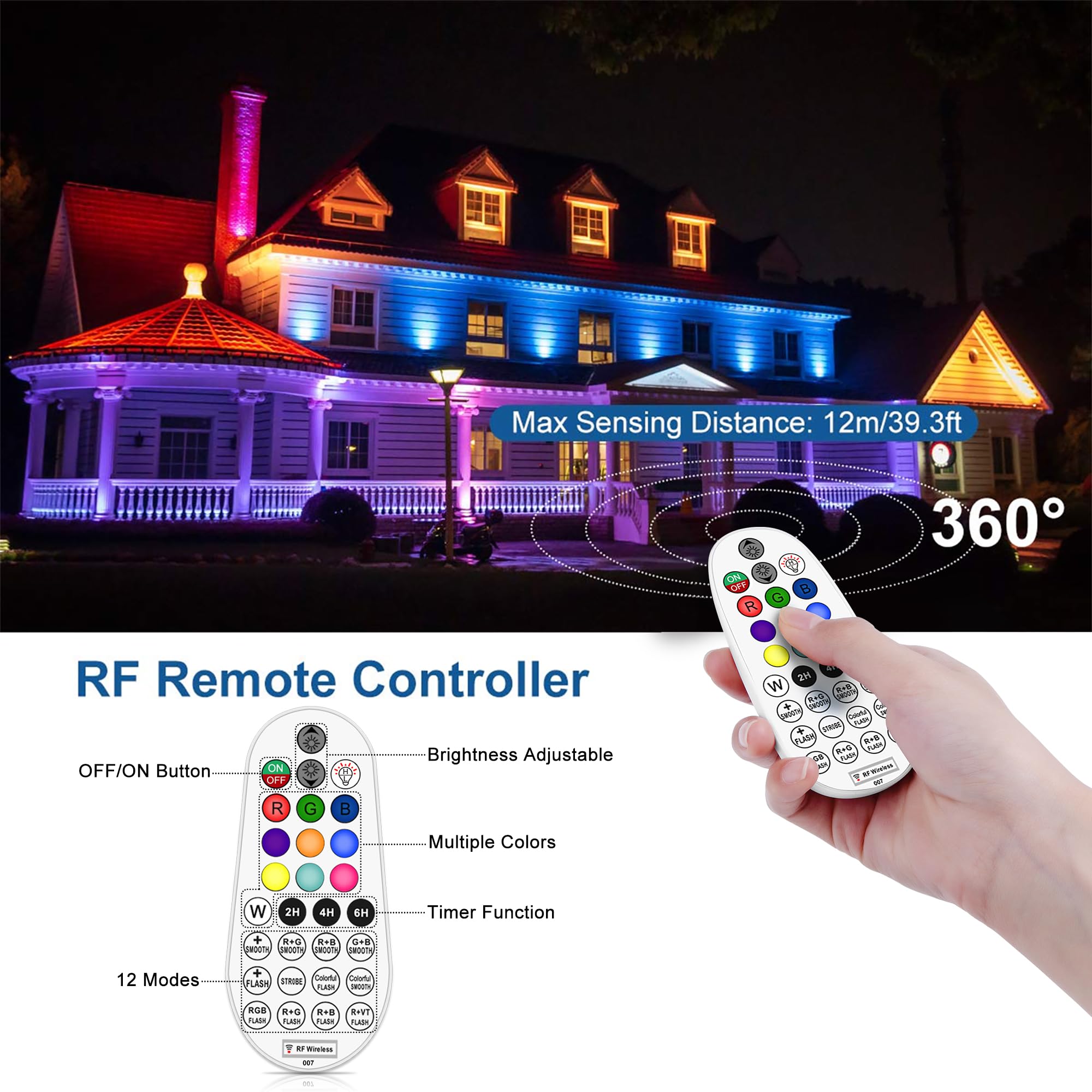 MEIKEE RGBW LED Wall Washer Light, 25W IP66 Waterproof Outdoor Lighting, Multicolor, Model RFLB025, 1 Pack