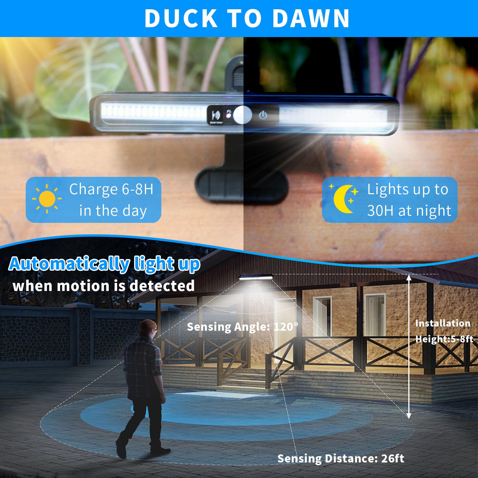 sunlight encounter Clip On Solar Motion Lights, 2 Pack, Waterproof, 36 LEDs, Cool White (6000K), Model SL012WH2