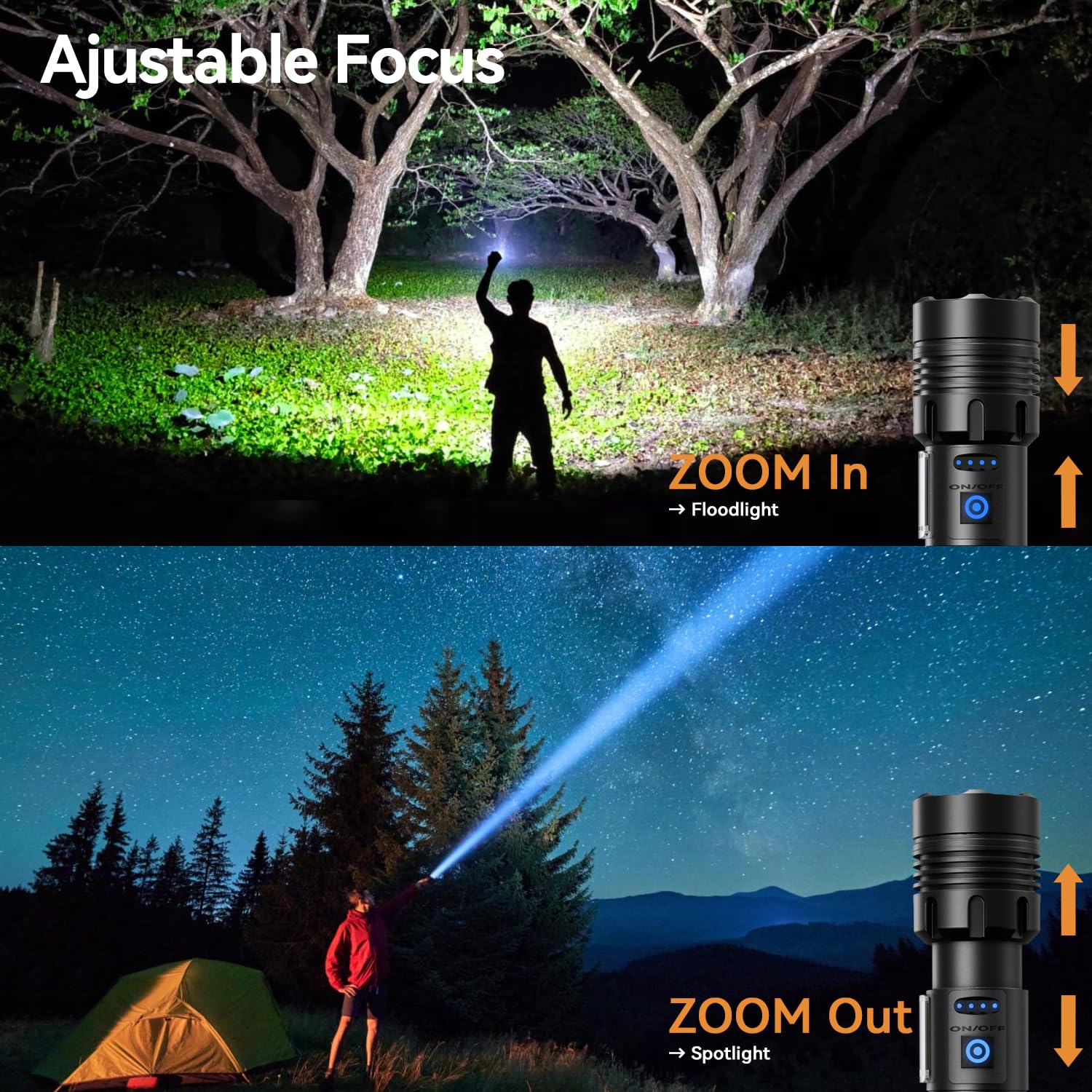Wohingo Flashlight Rechargeable 2000 High Lumens IPX6 Waterproof Super Bright Flashlight with 7 Modes & COB Side Light, Zoomable
