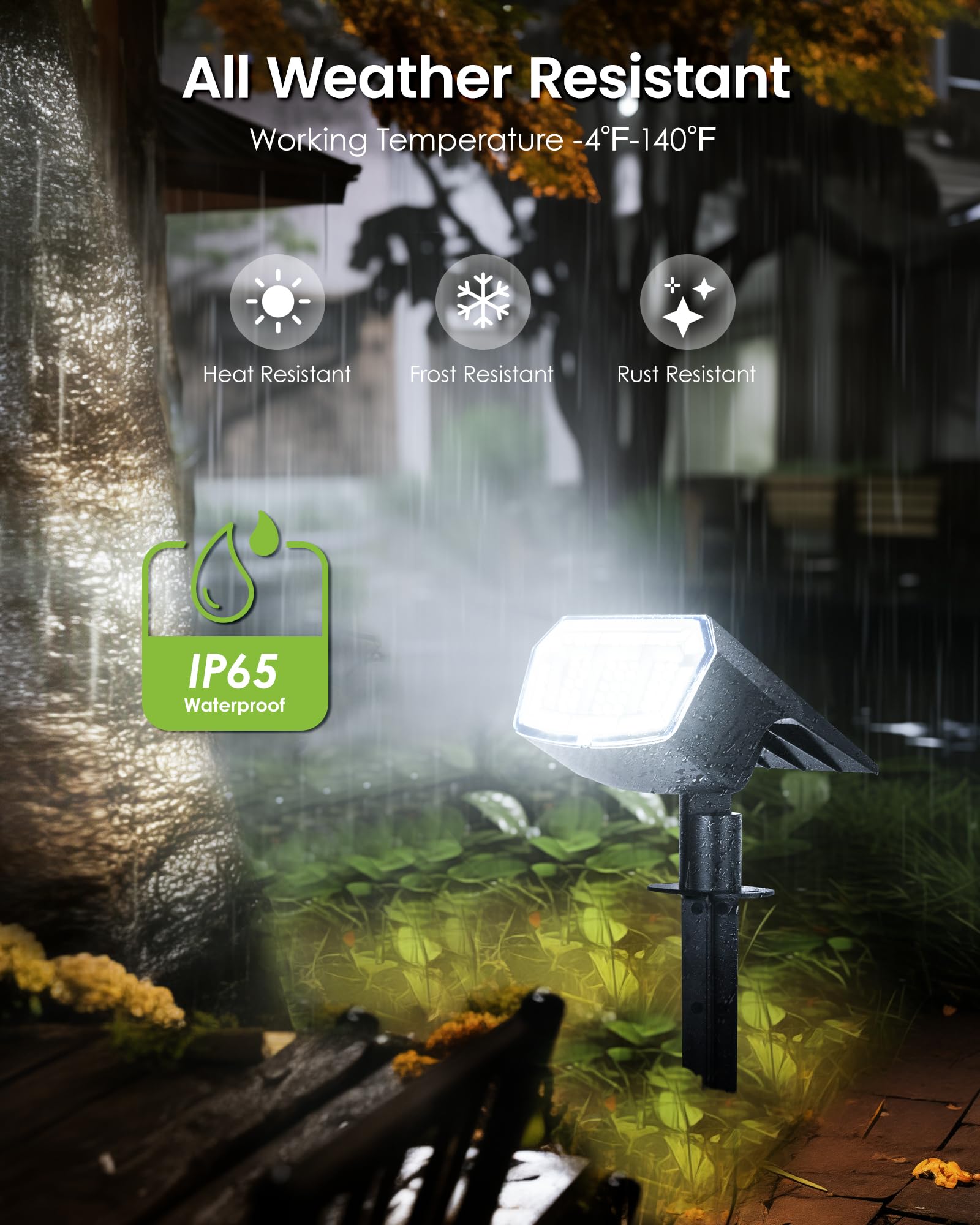 Auderwin Solar Spot Lights Outdoor Waterproof Landscape Spotlights 63 Leds 3 Lighting Modes Ip65 Solar Spot Lights For Outside,