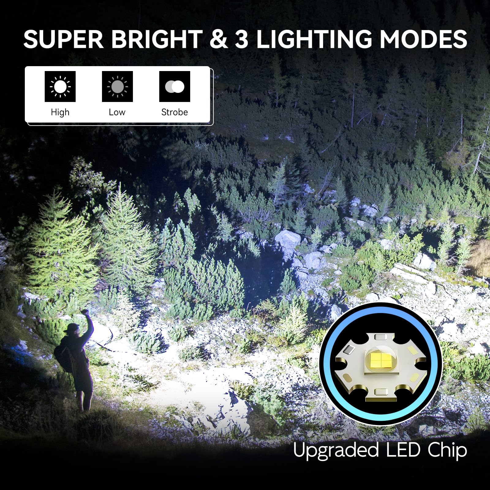 Wdtpro Rechargeable Flashlights High Lumens, 1 Pack 10H Long Lasting Super Bright Edc Flashlights, Led Mini Tactical Flash Light