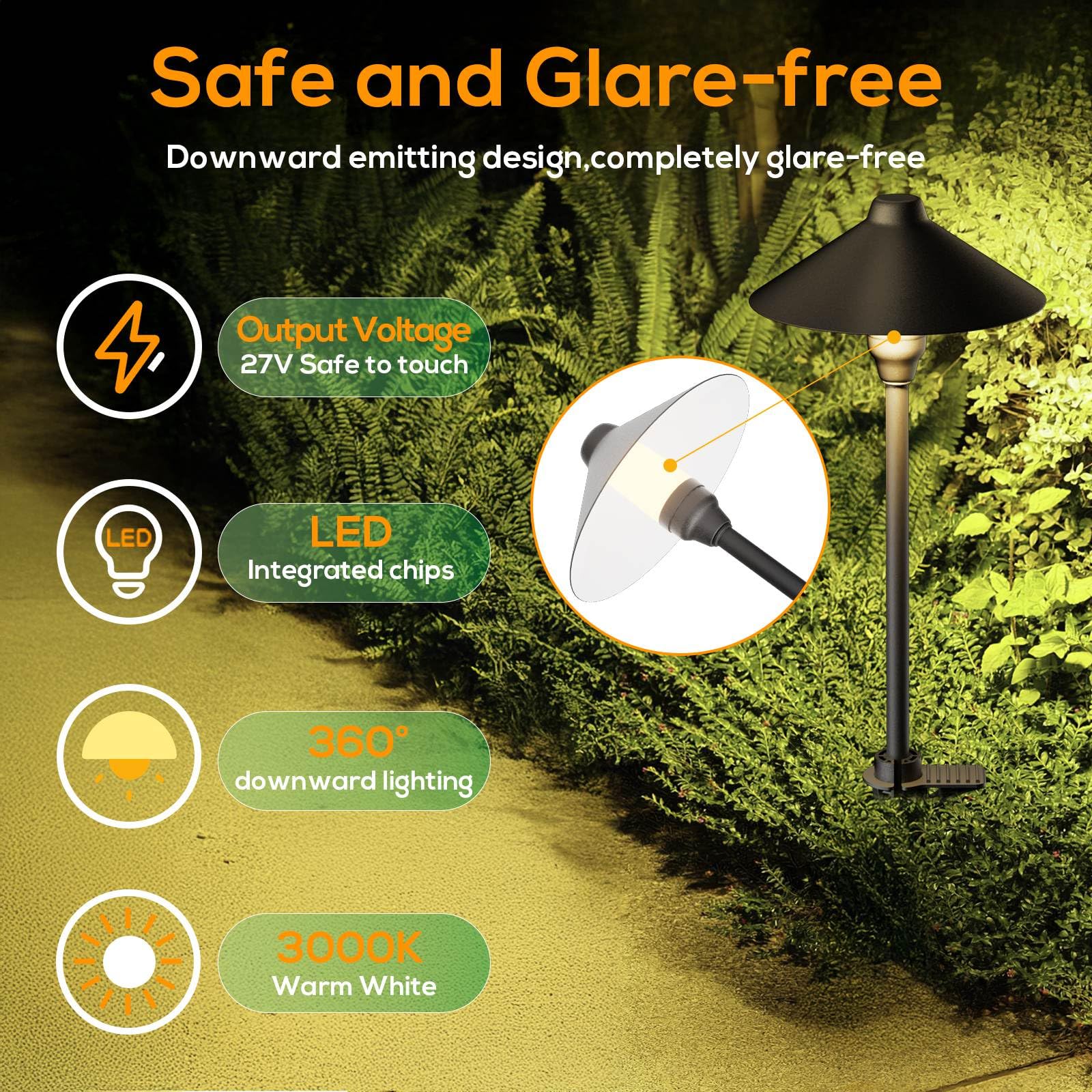 Neymlya Low Voltage Pathway Lights With Timer  Plug In Landscape Path Lights 4H/6H/8H Timing  3000K Led Landscape Lighting Ip65 Waterproof Etl Listed  Set Of 4 Lights Total 12W  Non-Hardwired
