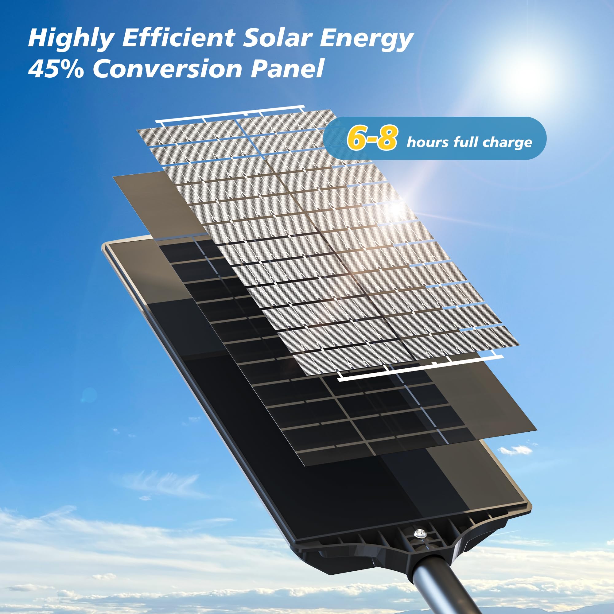 OKPRO Solar Street Lights Outdoor - Waterproof Dusk to Dawn with Motion Sensor, Remote Control, 4-Pack, Black, Model NZ180