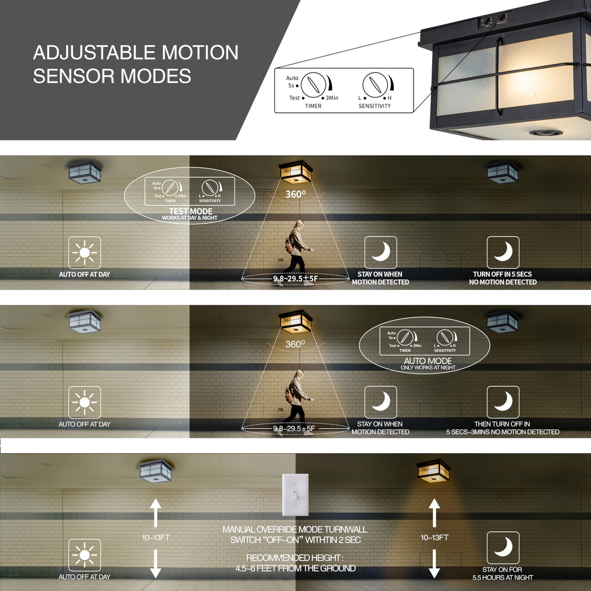Ftl Motion Sensor OUPAVOCS Motion Sensor Outdoor Ceiling Light - Adjustable Black Fixture ...