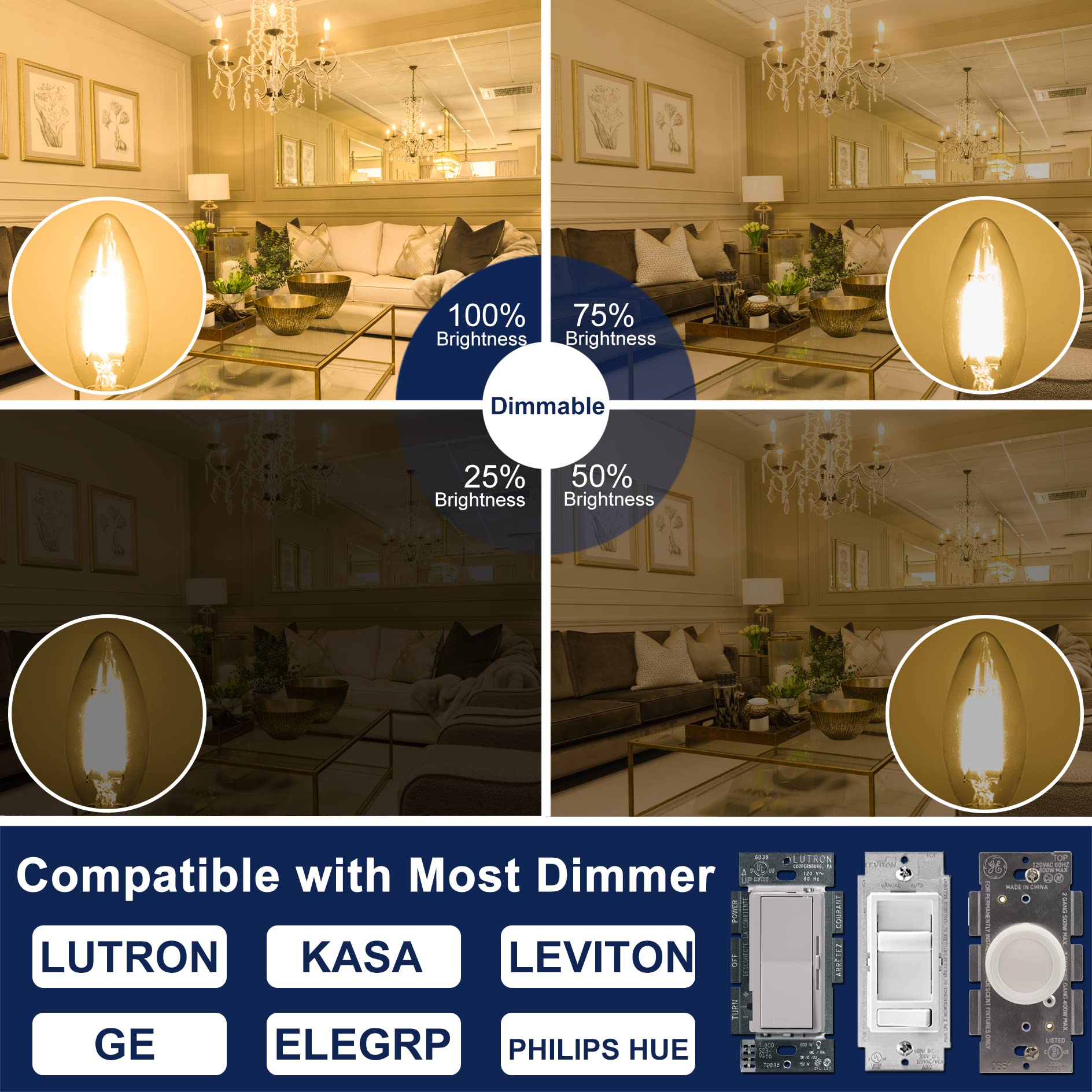 Honesorn Dimmable E12 Candelabra Led Light Bulbs, 2700k 60-Watt Equivalent Type B Chandelier Light Bulb for Ceiling Fan, Soft Wh