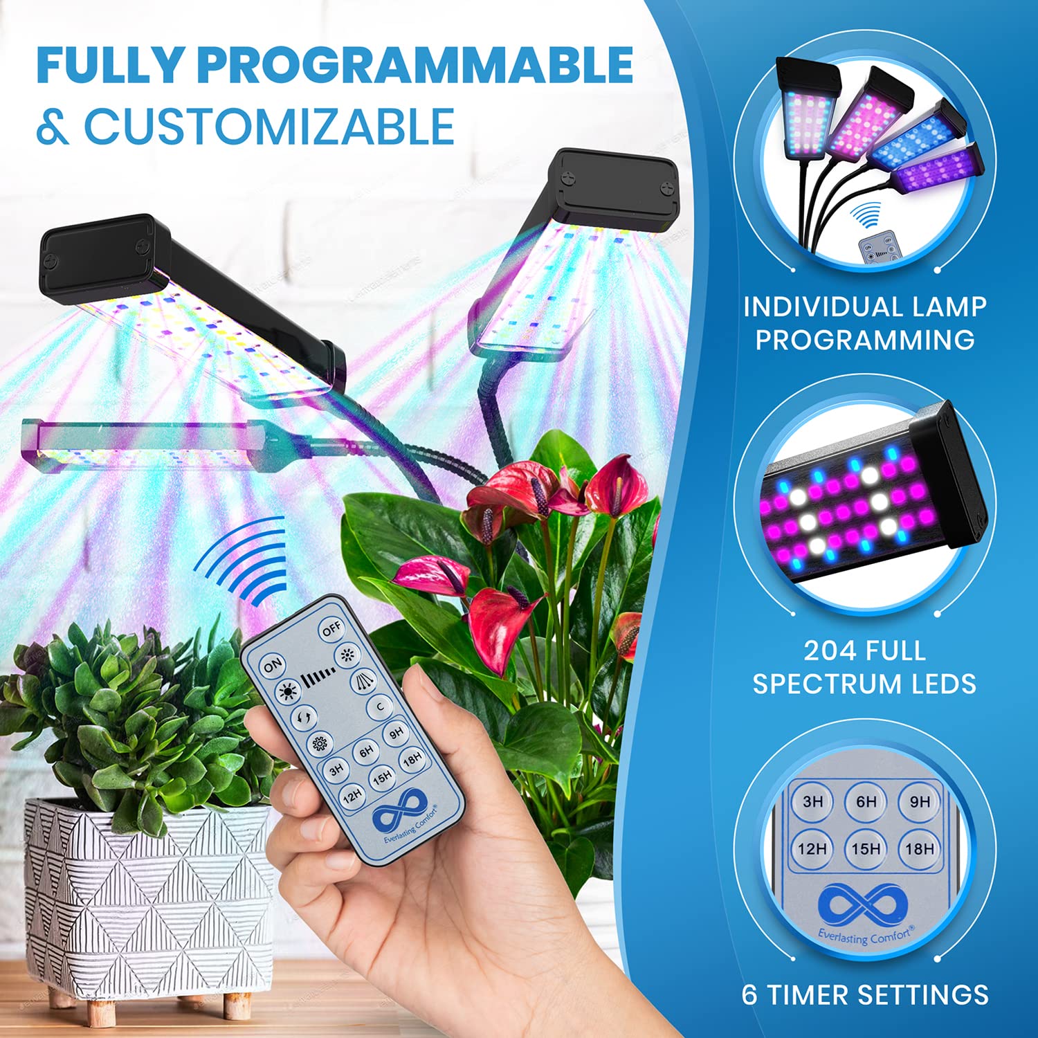 Everlasting Comfort Grow Lights for Indoor Plants - Full Spectrum LED, 62" Adjustable Tripod, Blue/Red, 3-18 Hour Timer, 4 Lamps