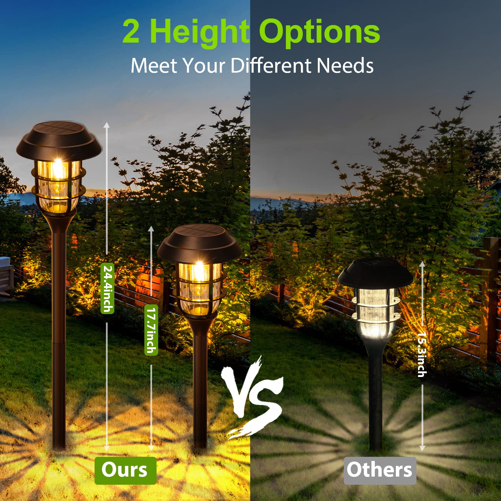 LETMY Solar Outdoor Lights, 8 Pack, Bright IP65 Waterproof Garden Pathway Lighting, Black Plastic Landscape Lights