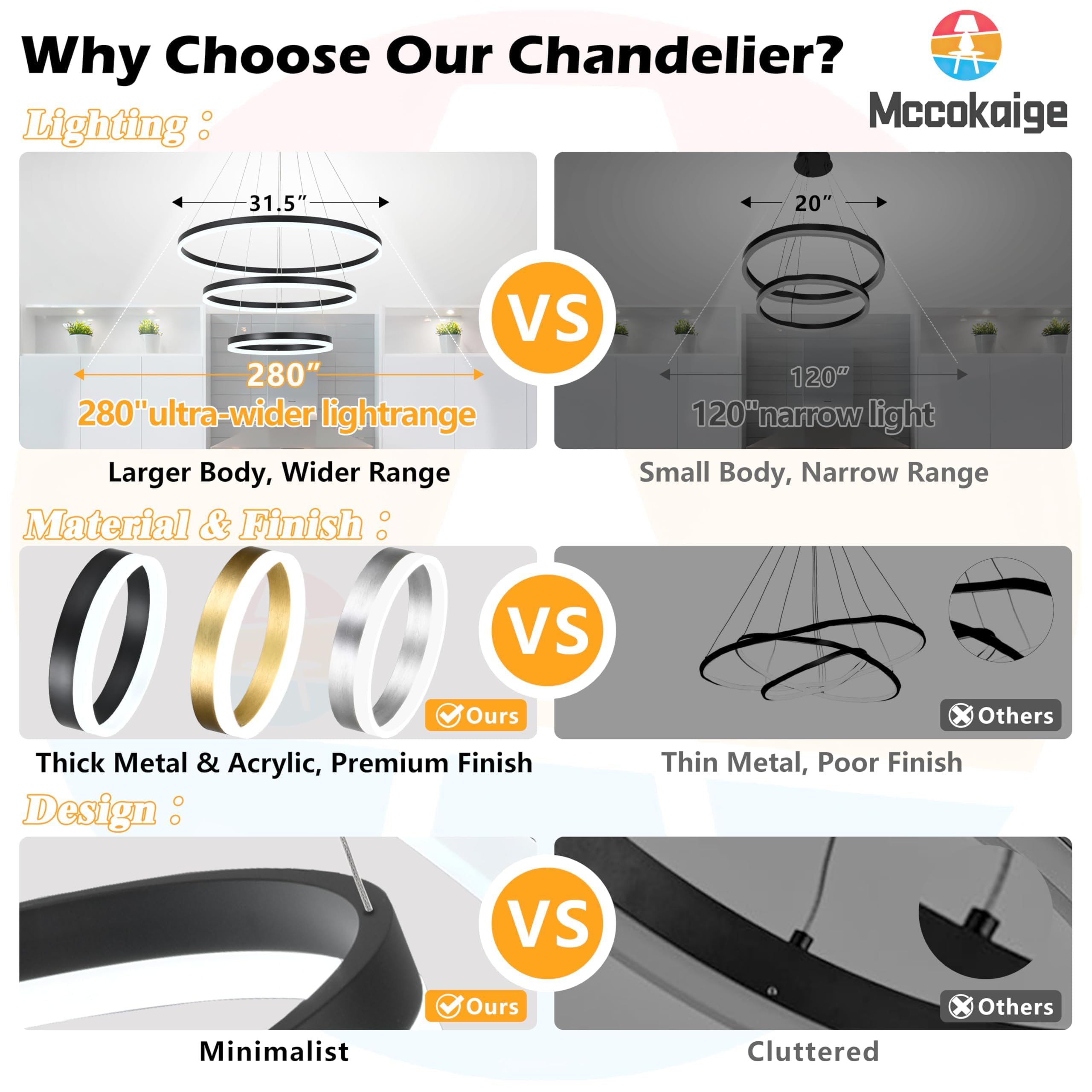 Mccokaige 31.5'' Black Modern Led Chandelier 3 Ring Modern Led Pendant Light Contemporary Ring Chandeliers Dimmable Chandeliers