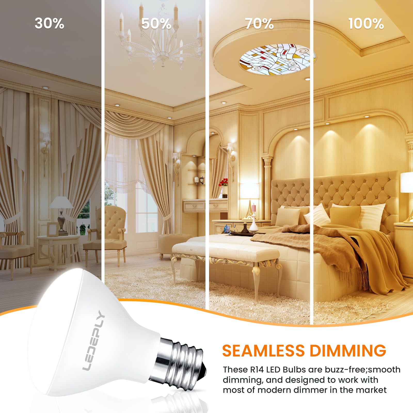 LEDEPLY R14 LED Bulb, 4W Dimmable E17 Base, 400 Lumens, 2700K Warm White, 4 Pack